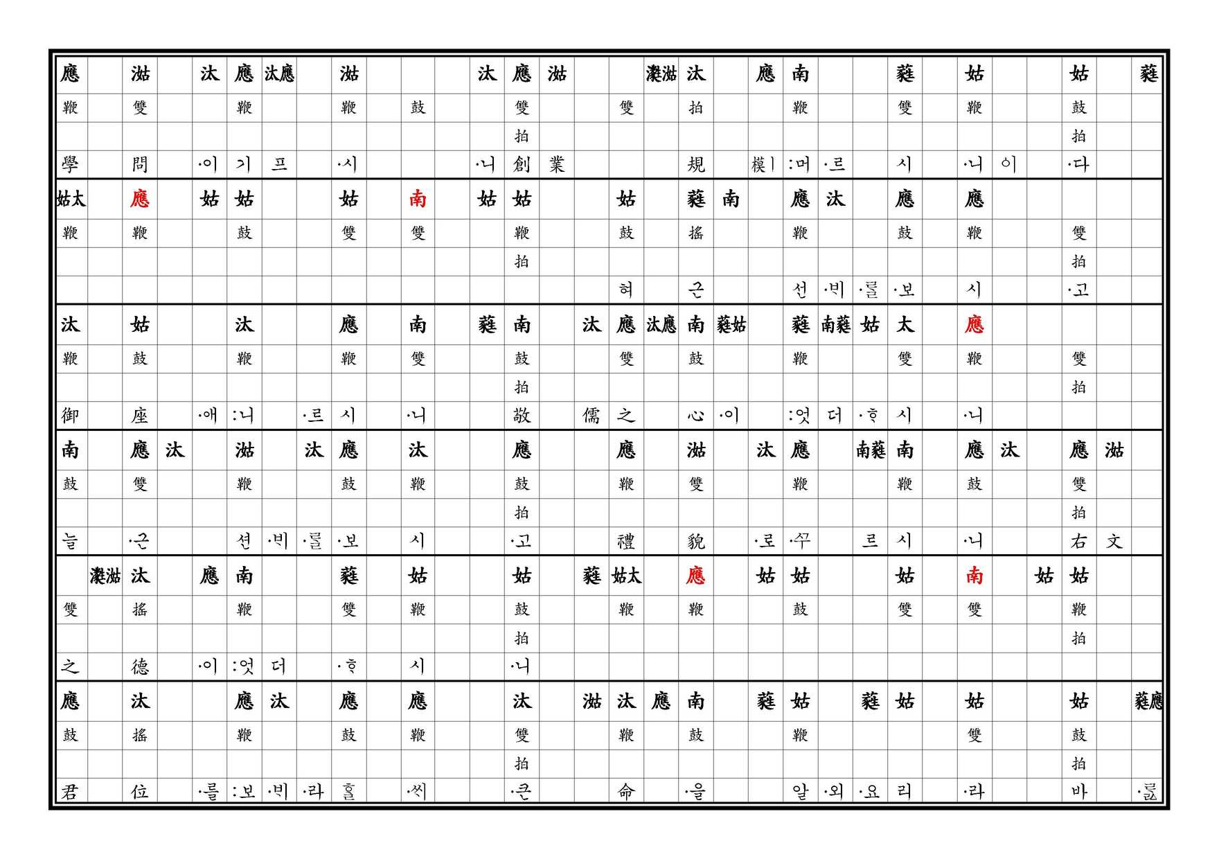 醉豊亨 譜 下