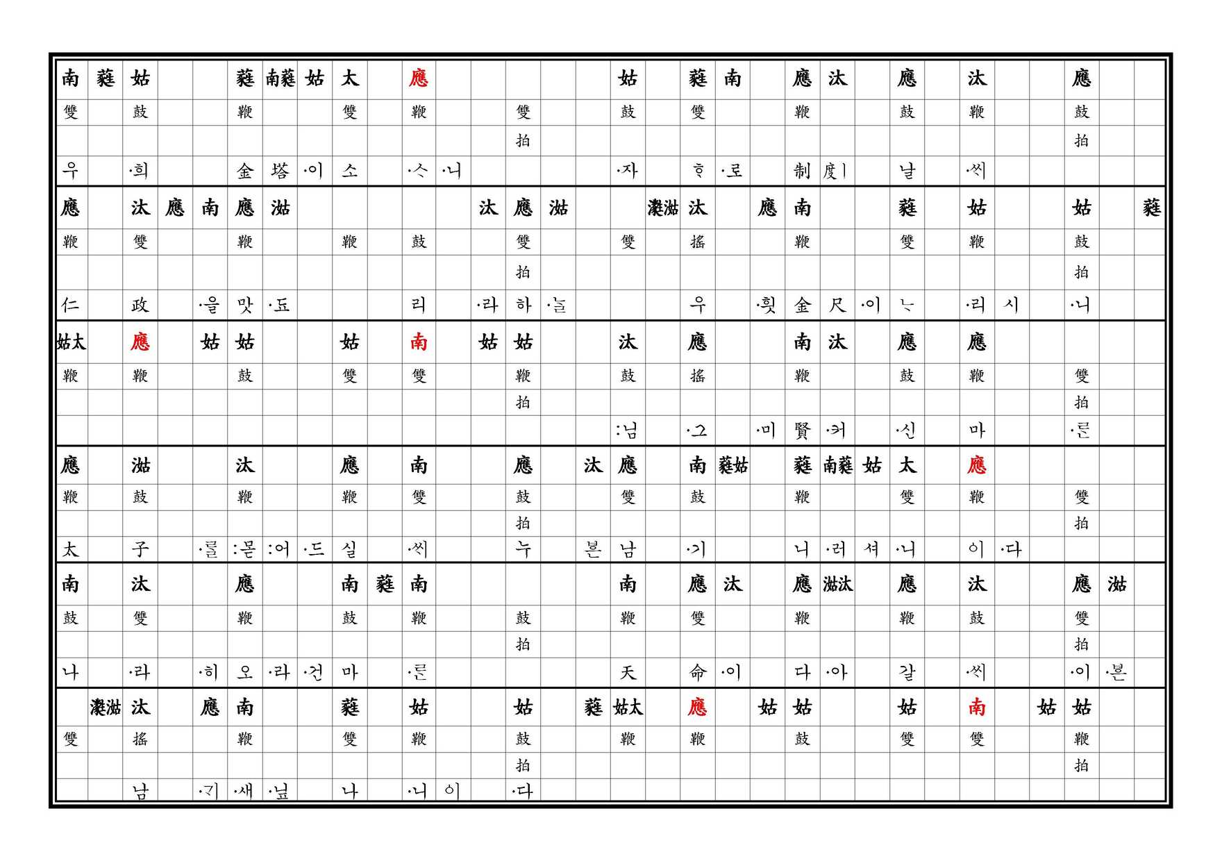 醉豊亨 譜 下