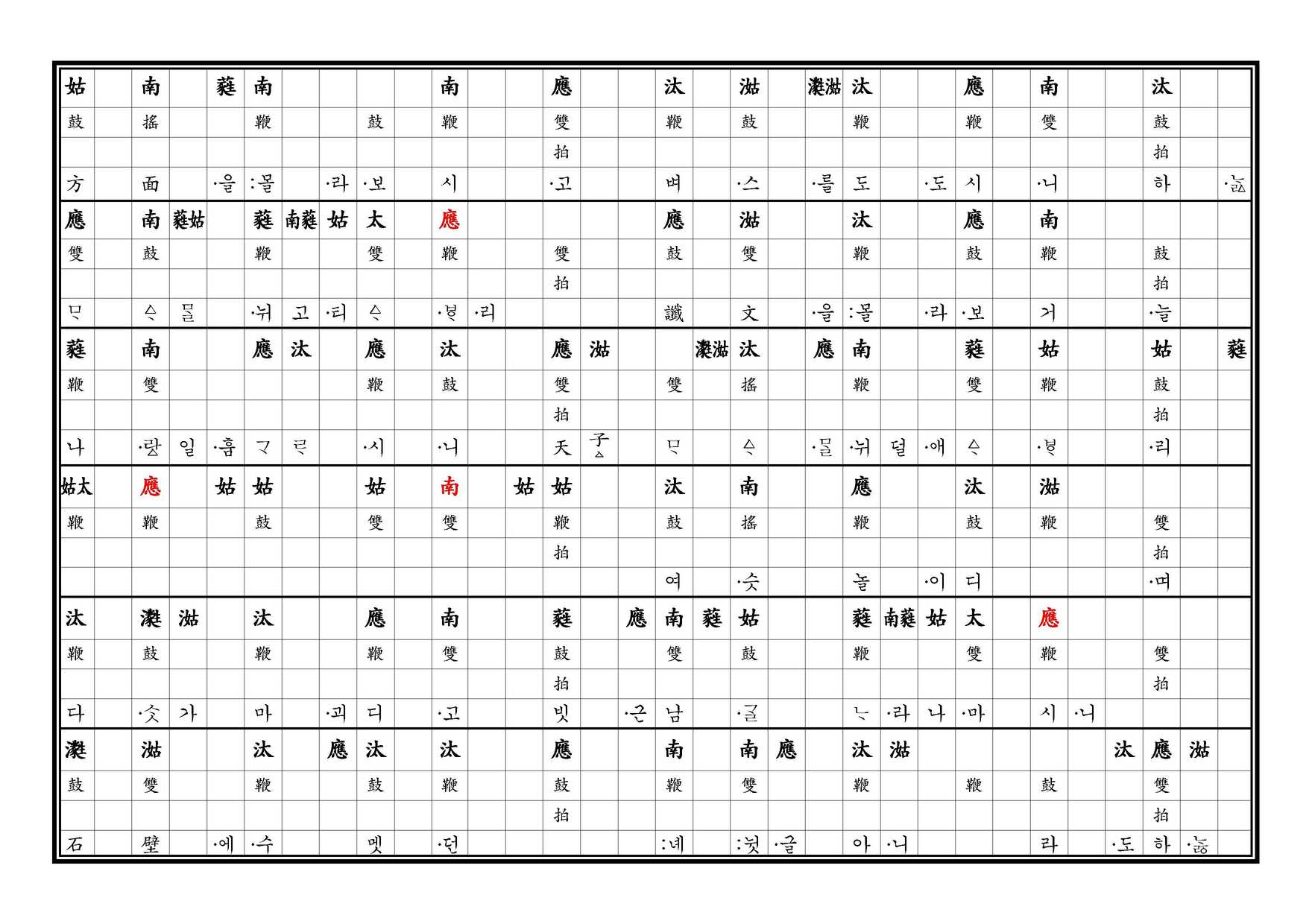 醉豊亨 譜 下