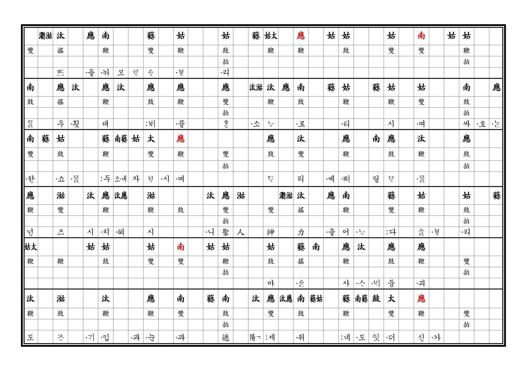 醉豊亨 譜 下