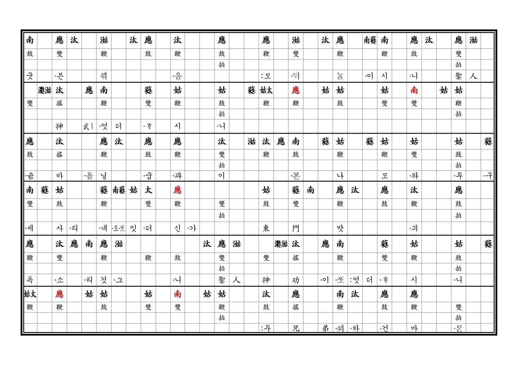 醉豊亨 譜 下