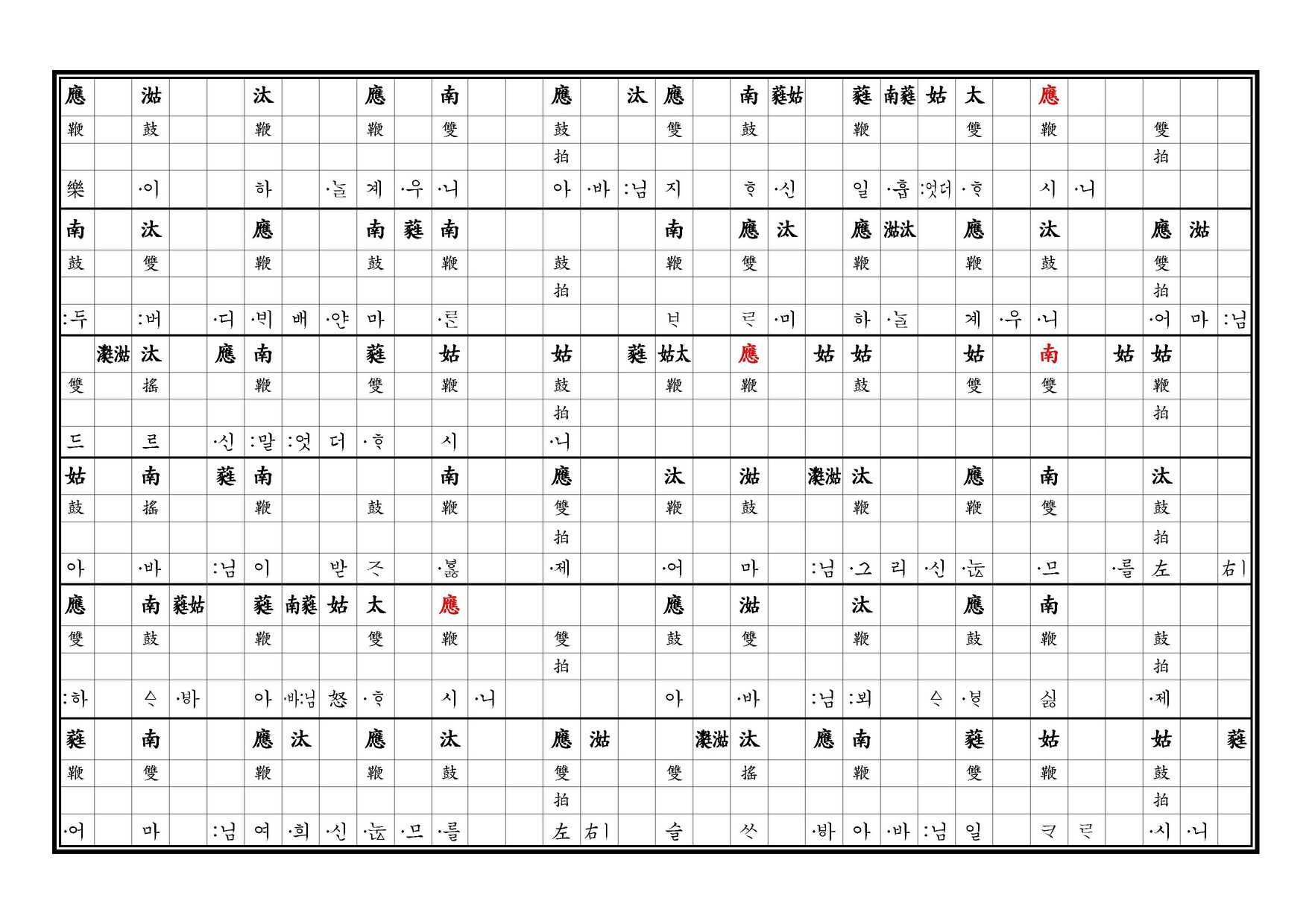 醉豊亨 譜 下