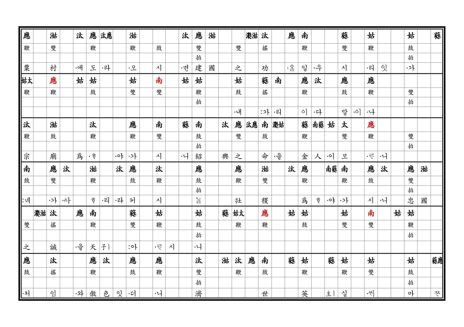 醉豊亨 譜 下