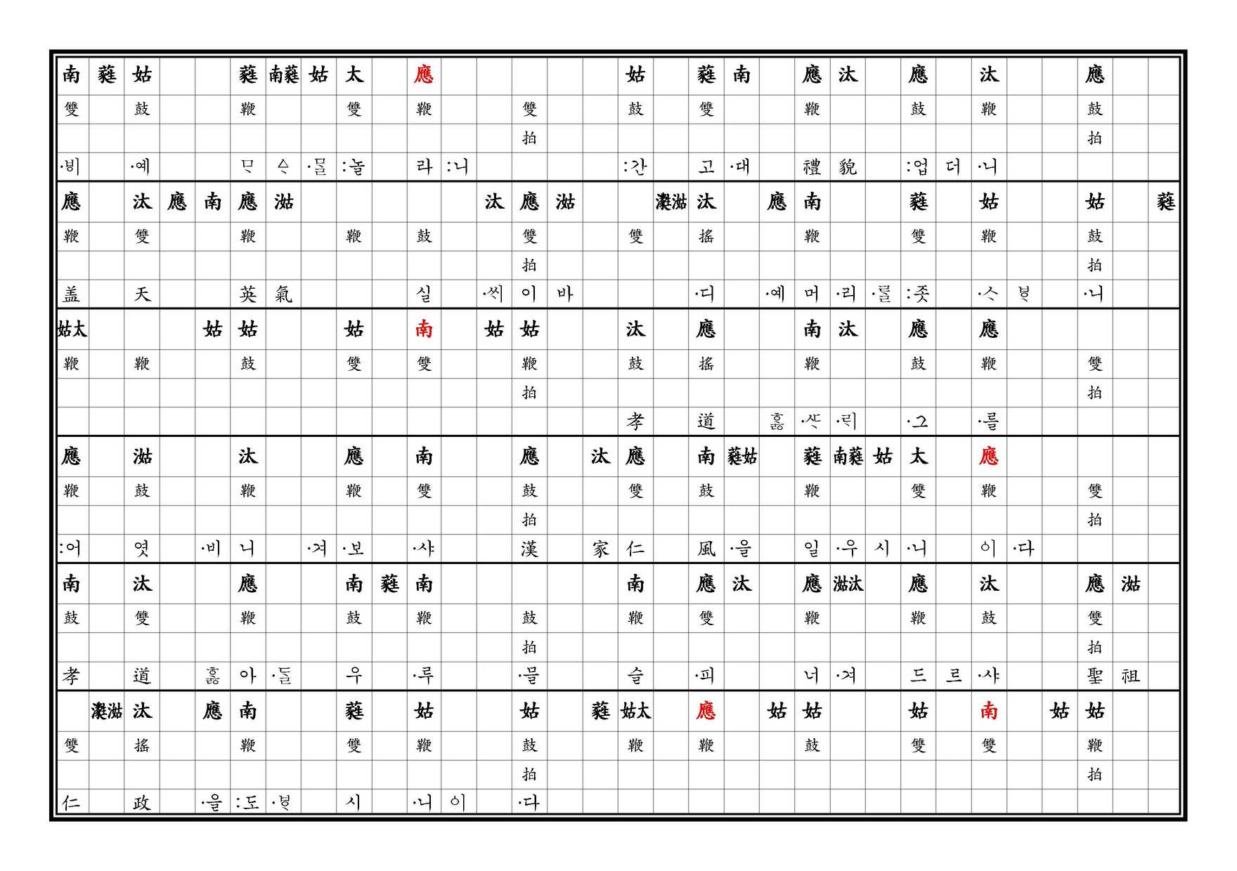 醉豊亨 譜 下