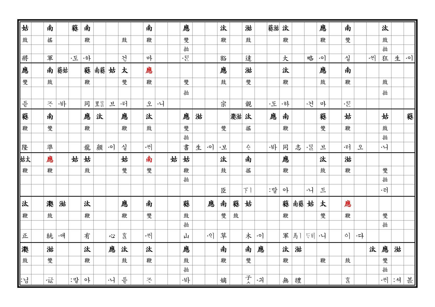 醉豊亨 譜 下