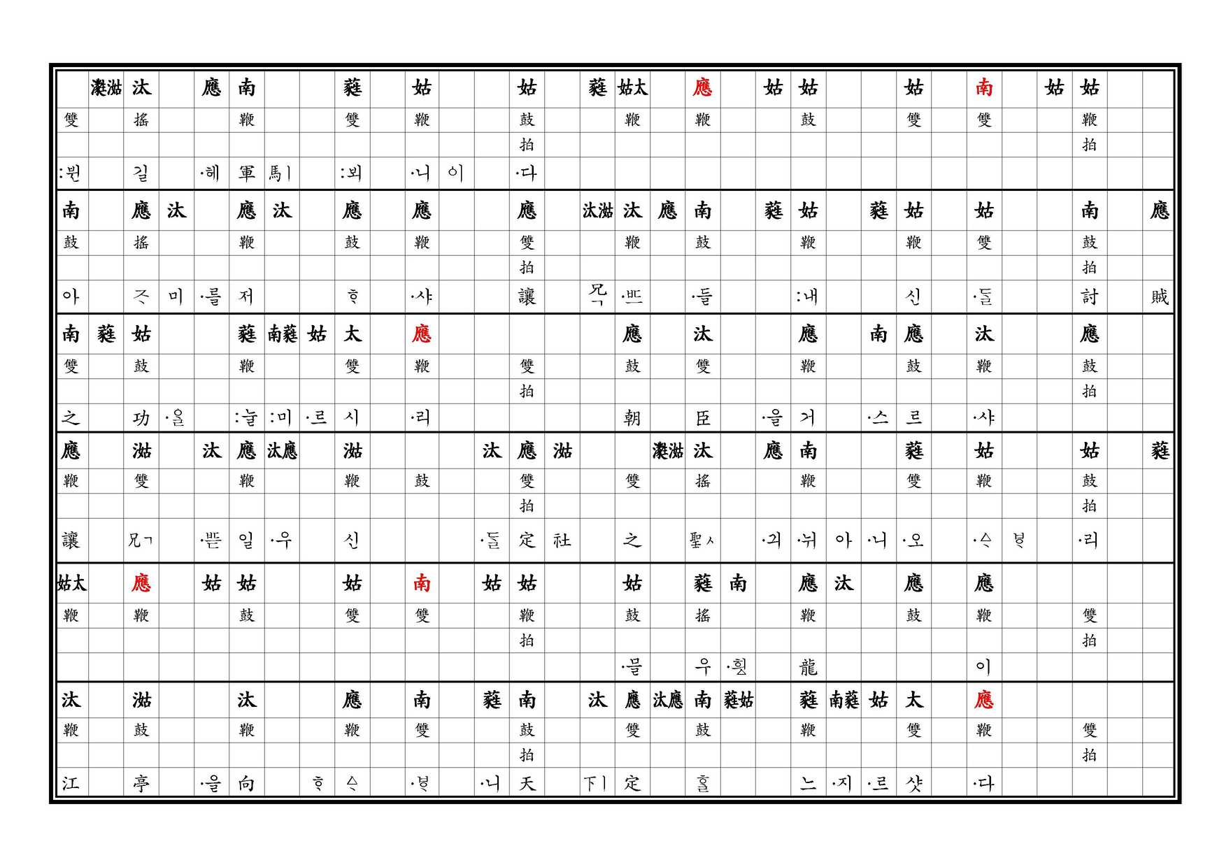 醉豊亨 譜 下