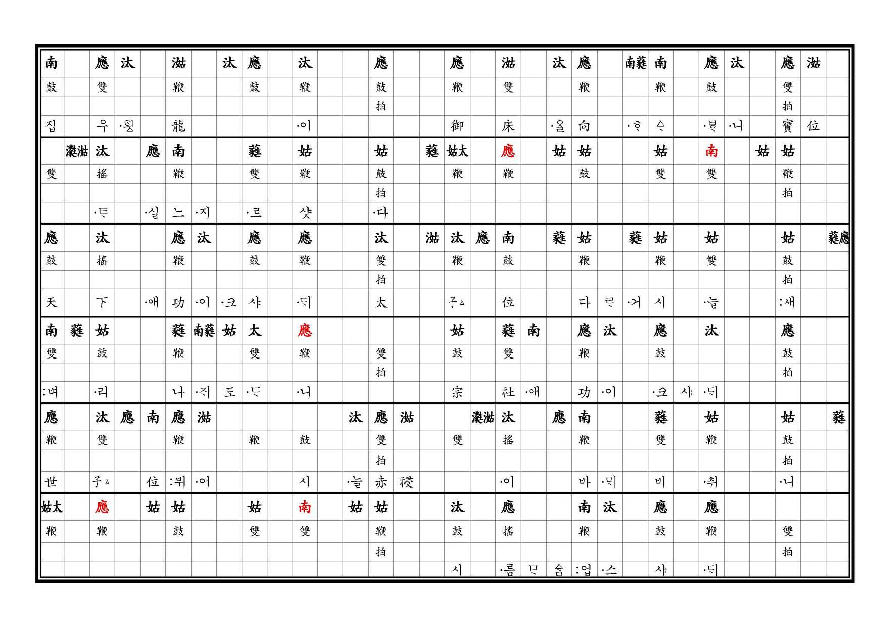 醉豊亨 譜 下