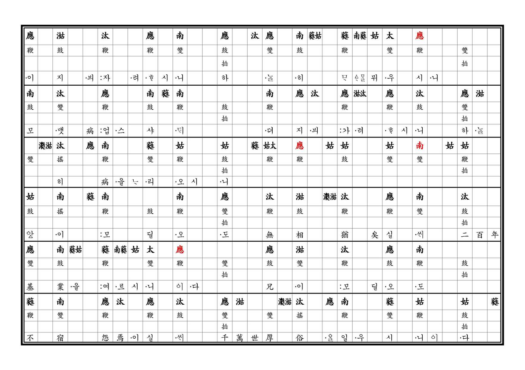 醉豊亨 譜 下