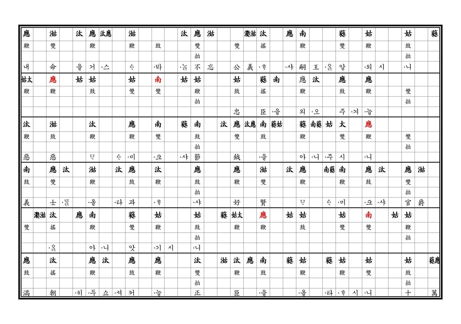 醉豊亨 譜 下