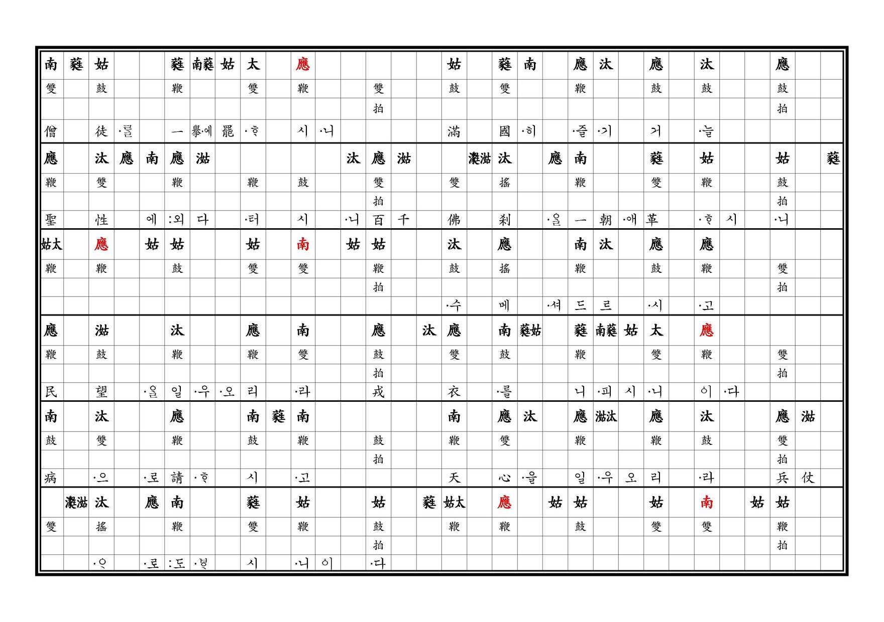 醉豊亨 譜 下