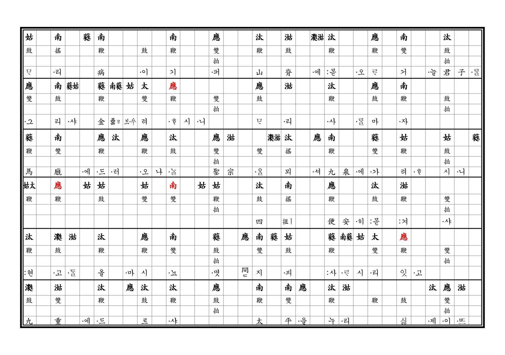 醉豊亨 譜 下