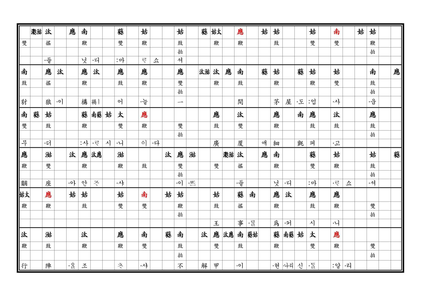 醉豊亨 譜 下