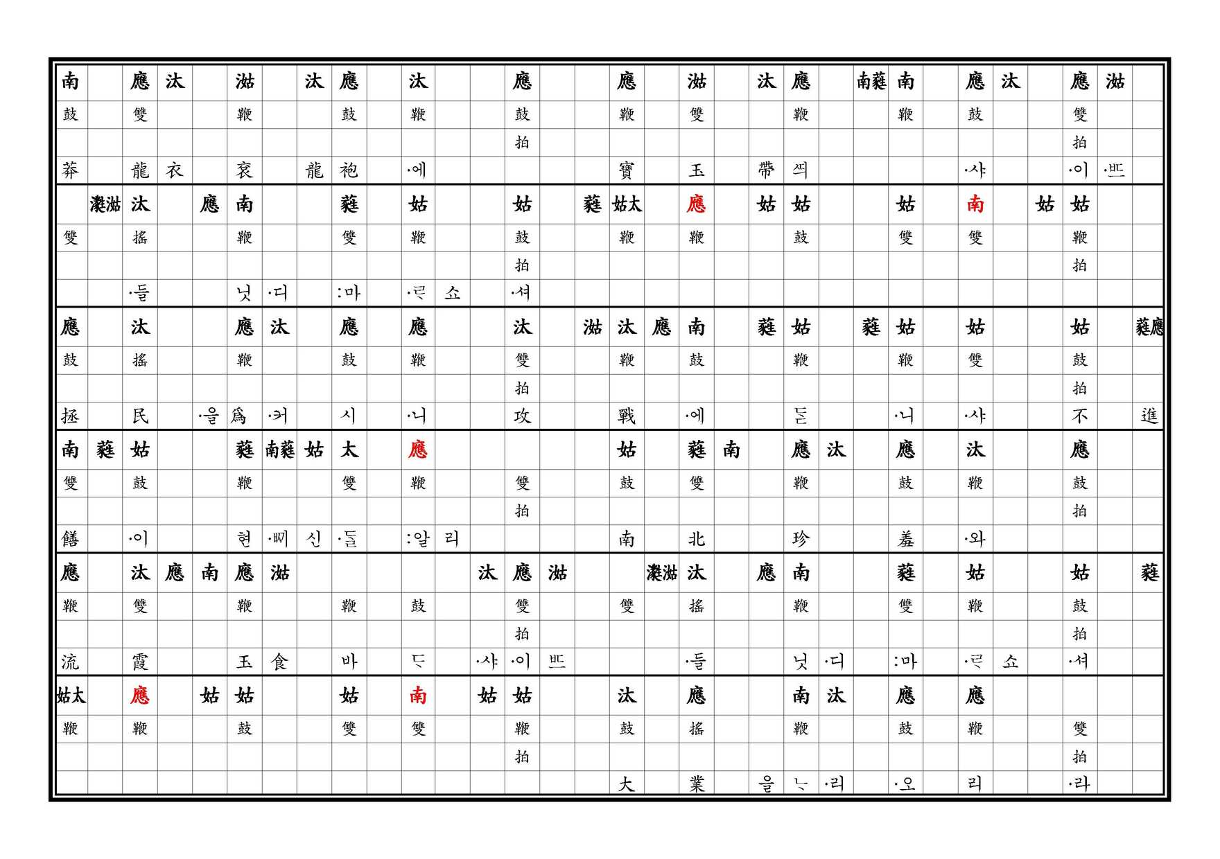 醉豊亨 譜 下