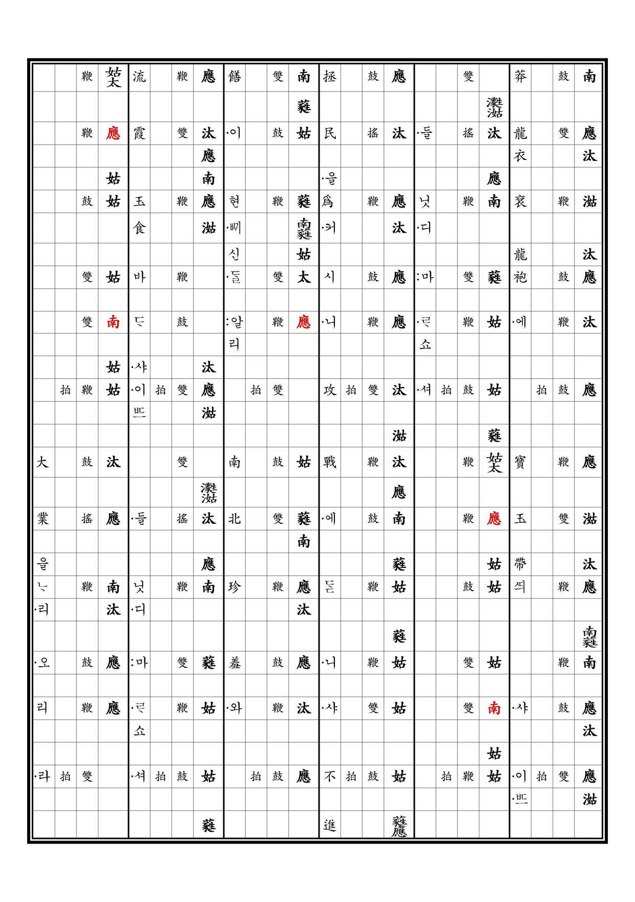 醉豊亨 譜 下