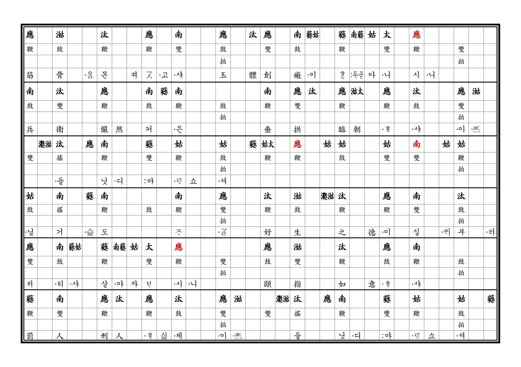 醉豊亨 譜 下