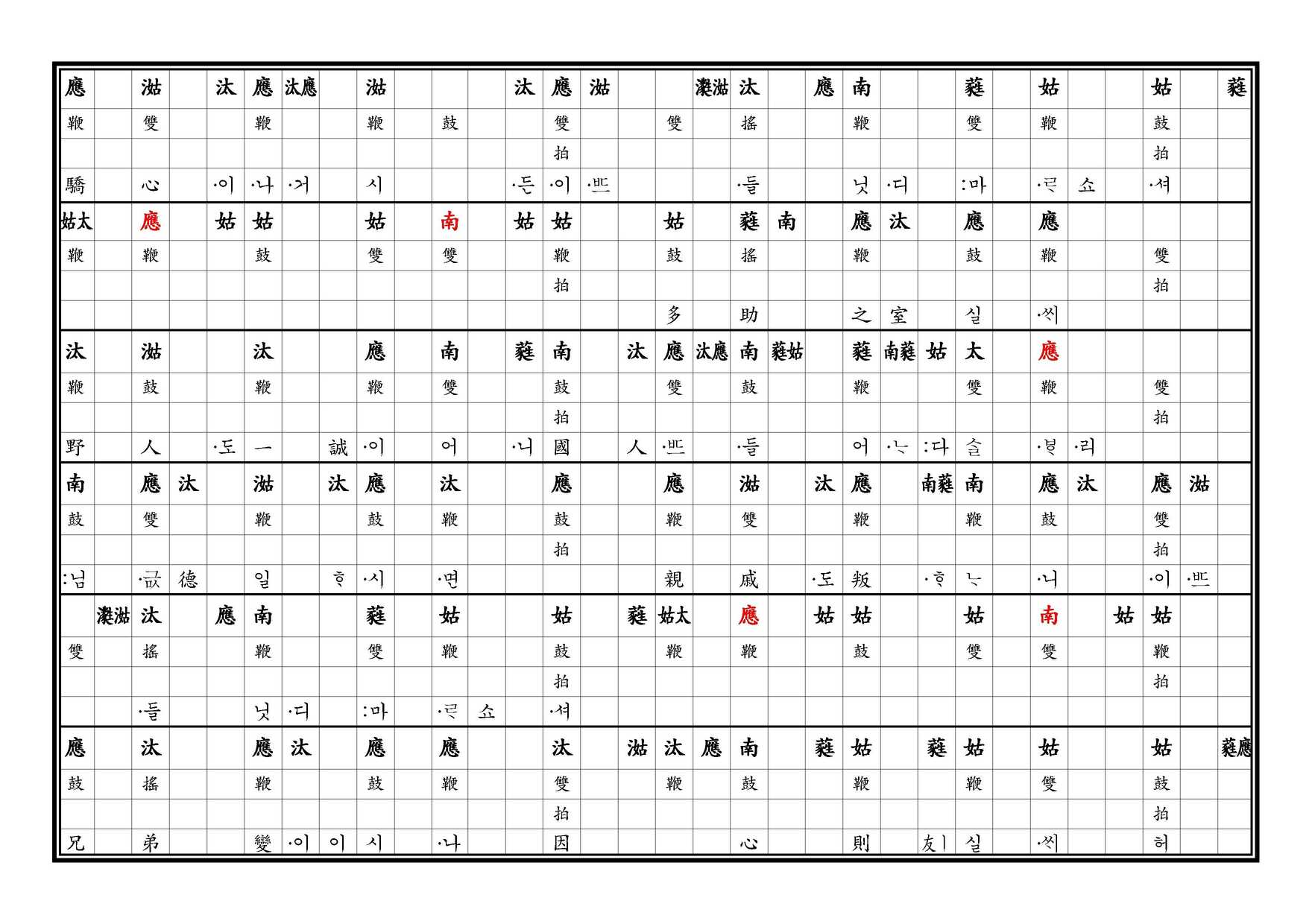 醉豊亨 譜 下