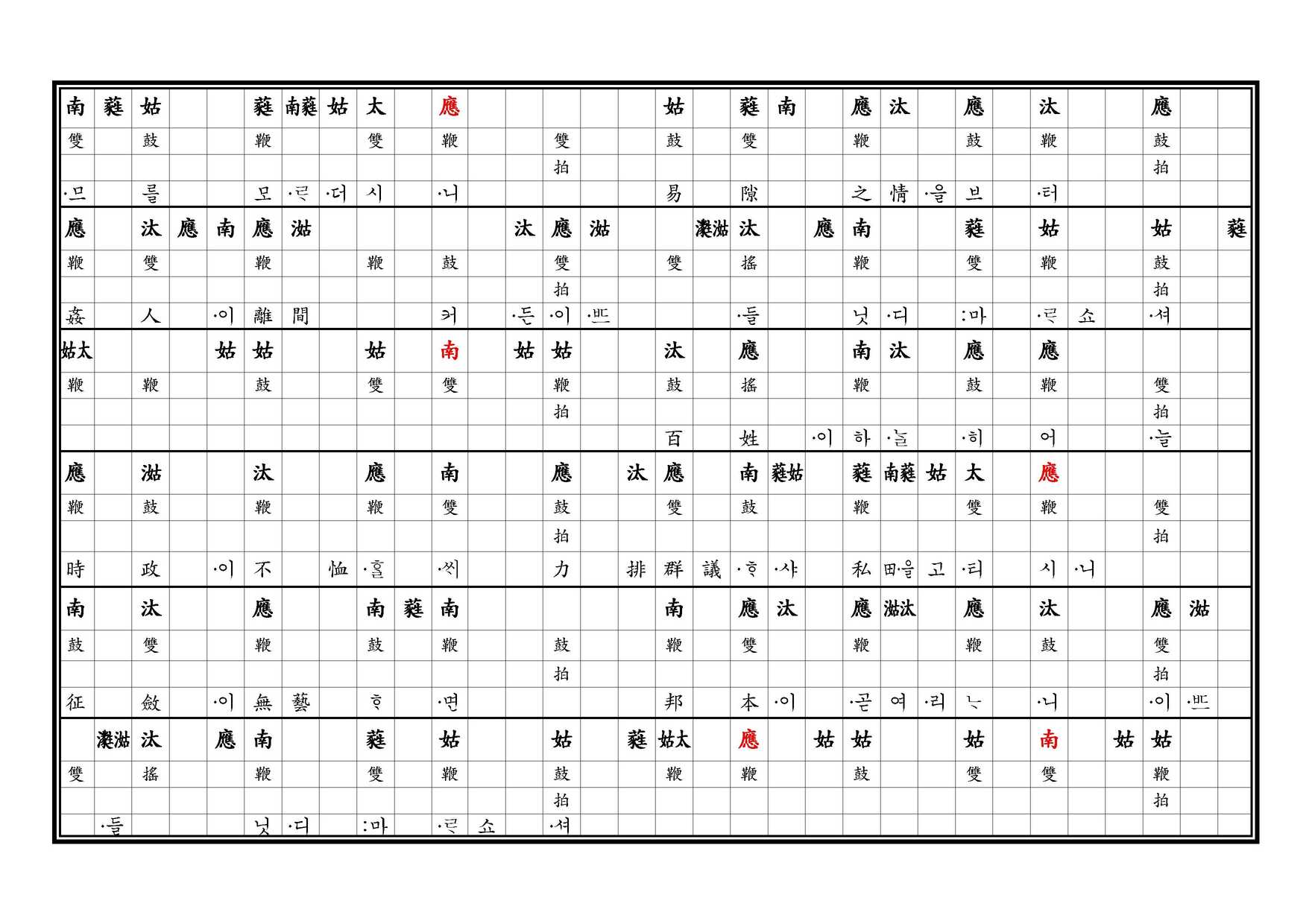 醉豊亨 譜 下