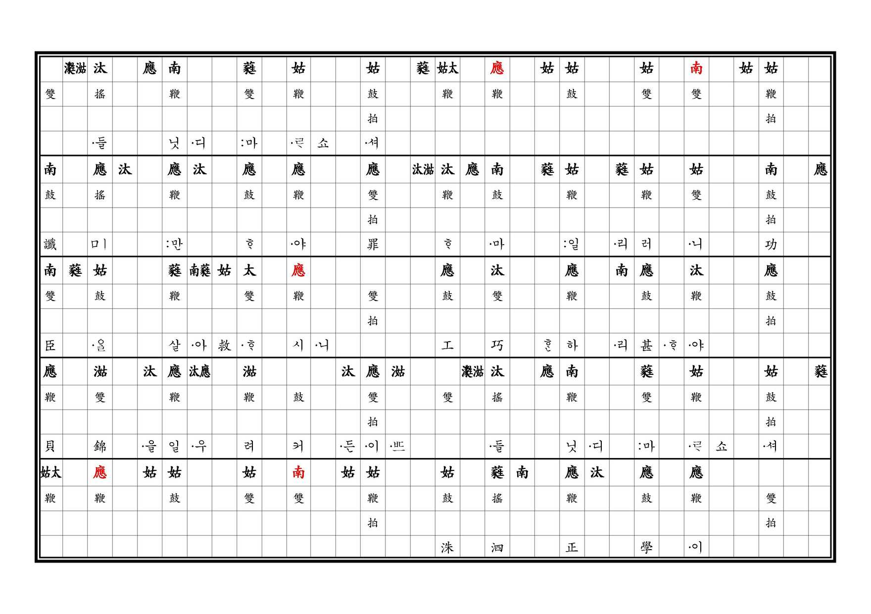 醉豊亨 譜 下