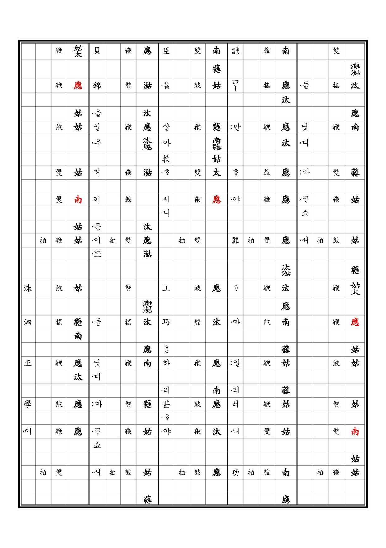 醉豊亨 譜 下