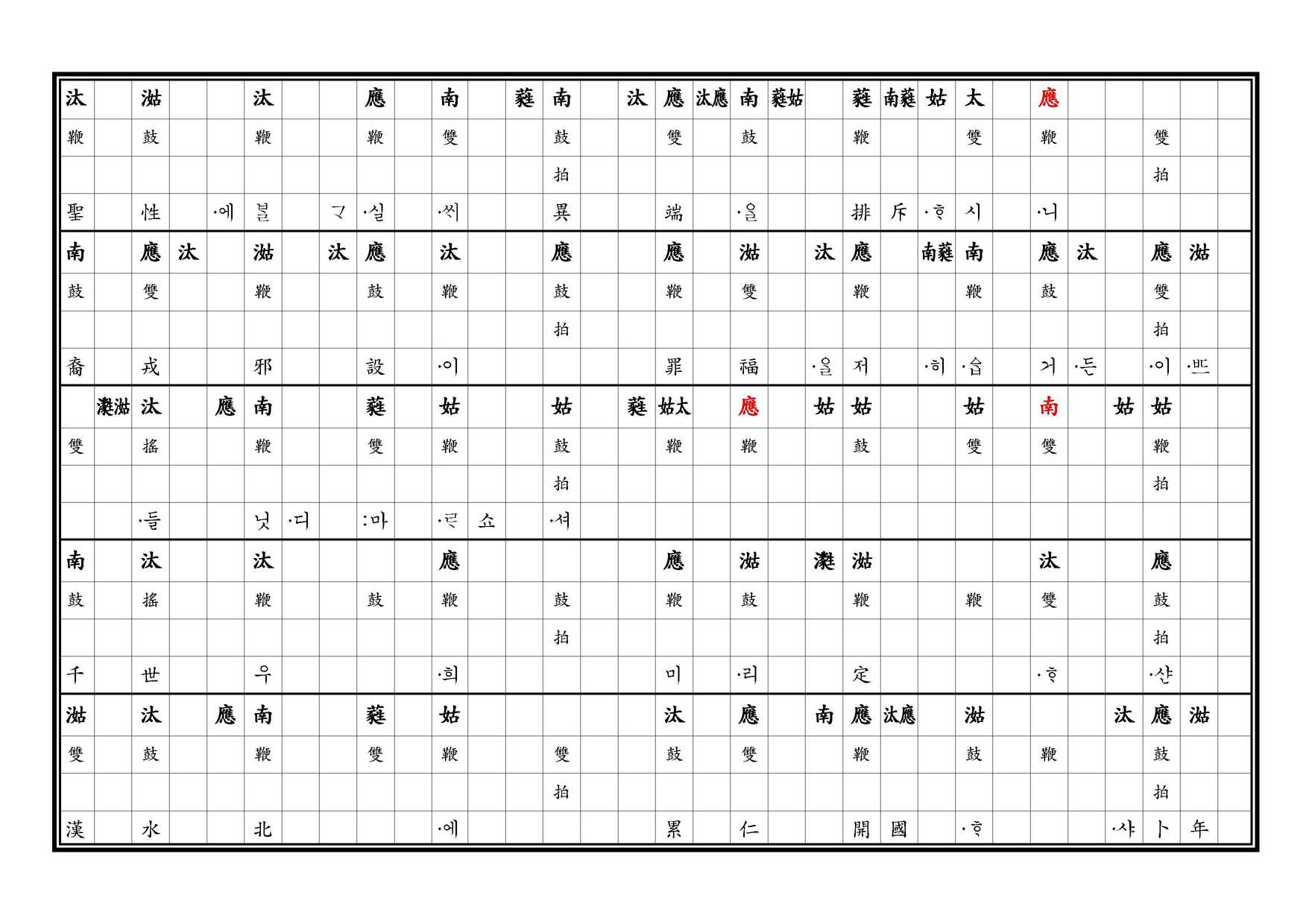 醉豊亨 譜 下