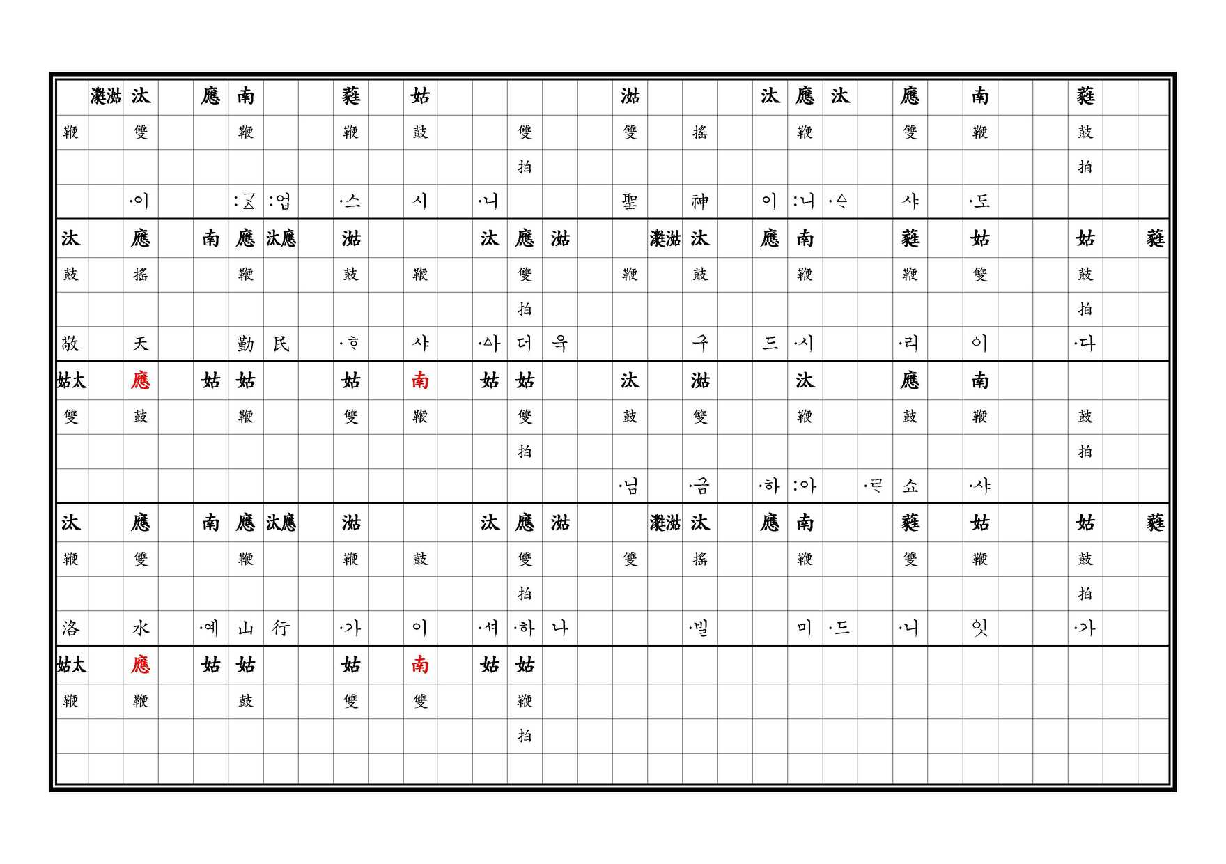 醉豊亨 譜 下