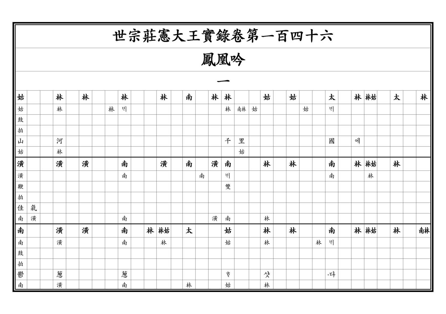 鳳凰吟一