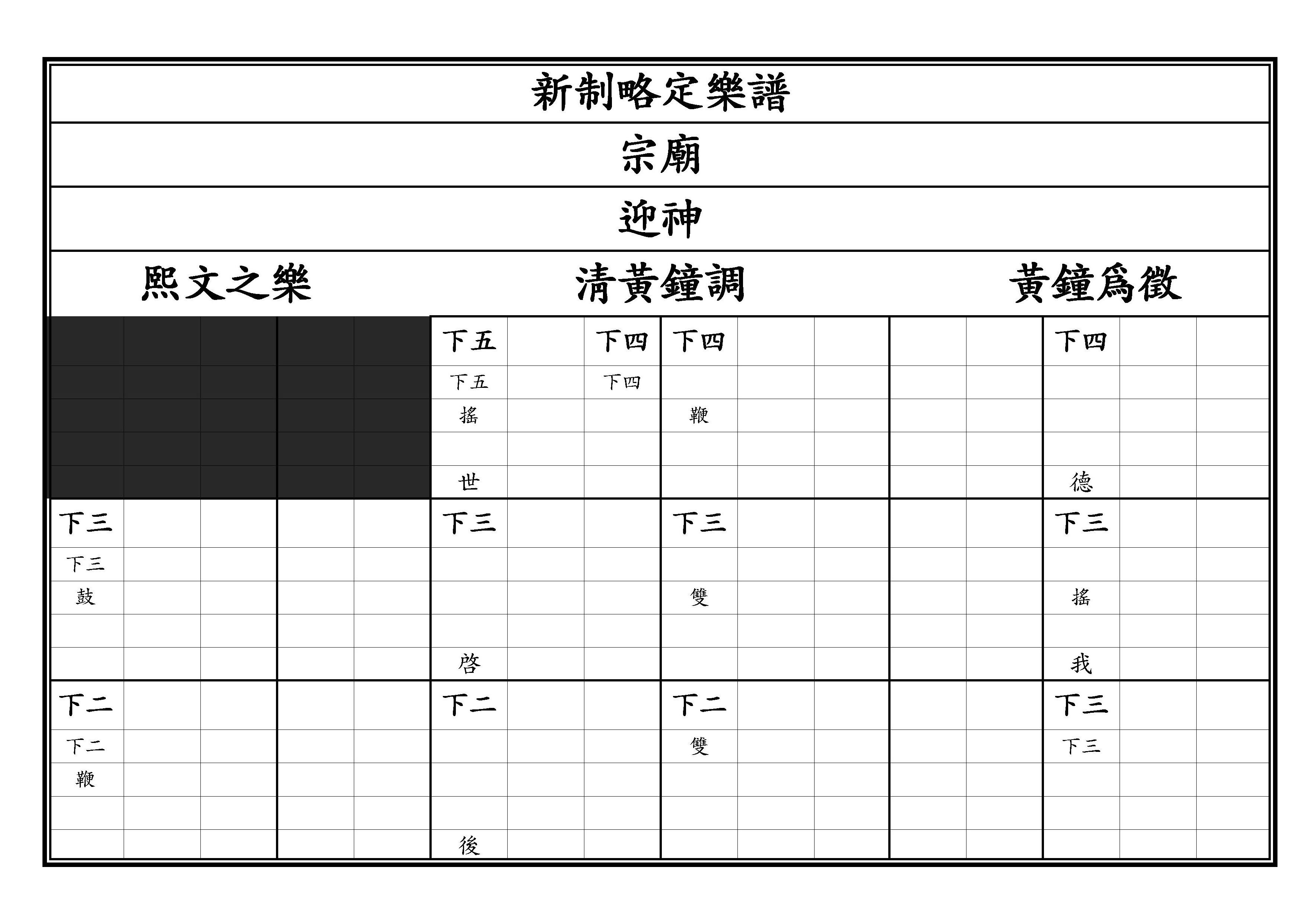 迎神 熙文之樂 淸黃鐘調 黃鐘爲徵