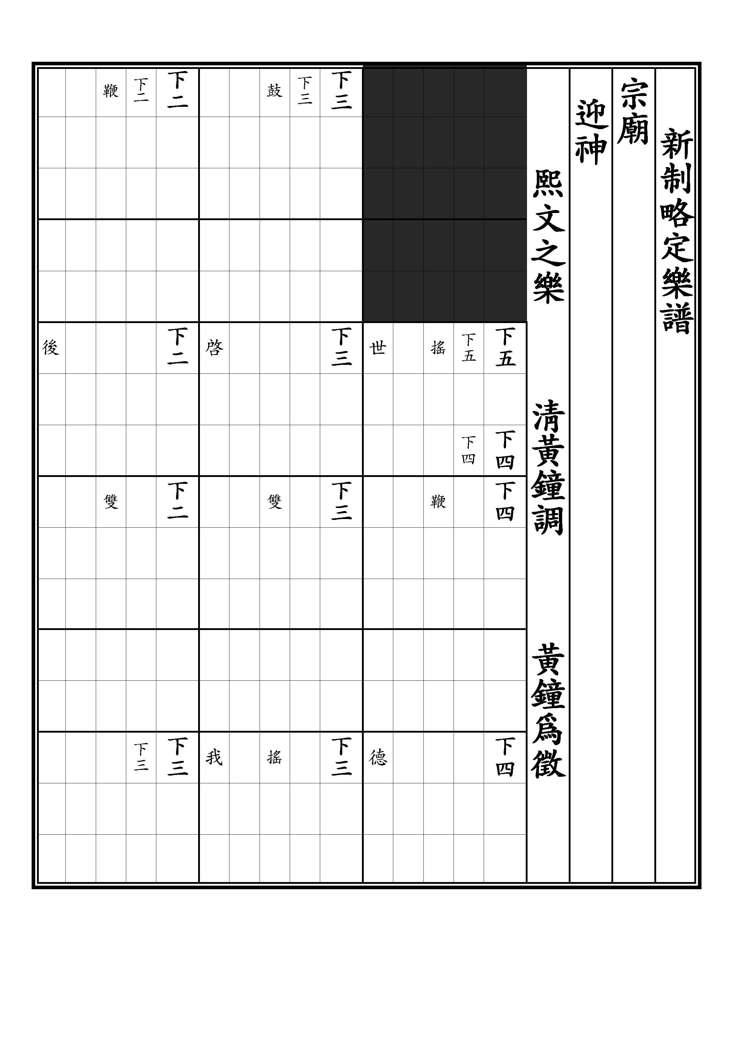 迎神 熙文之樂 淸黃鐘調 黃鐘爲徵