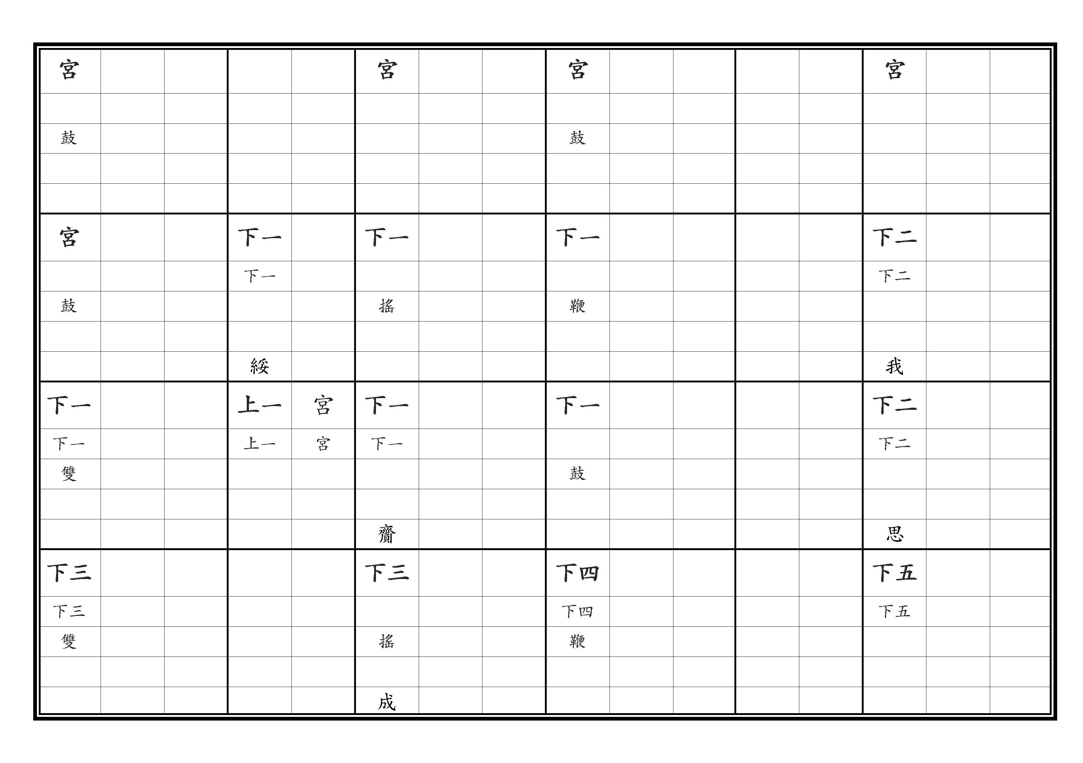 迎神 熙文之樂 淸黃鐘調 黃鐘爲徵