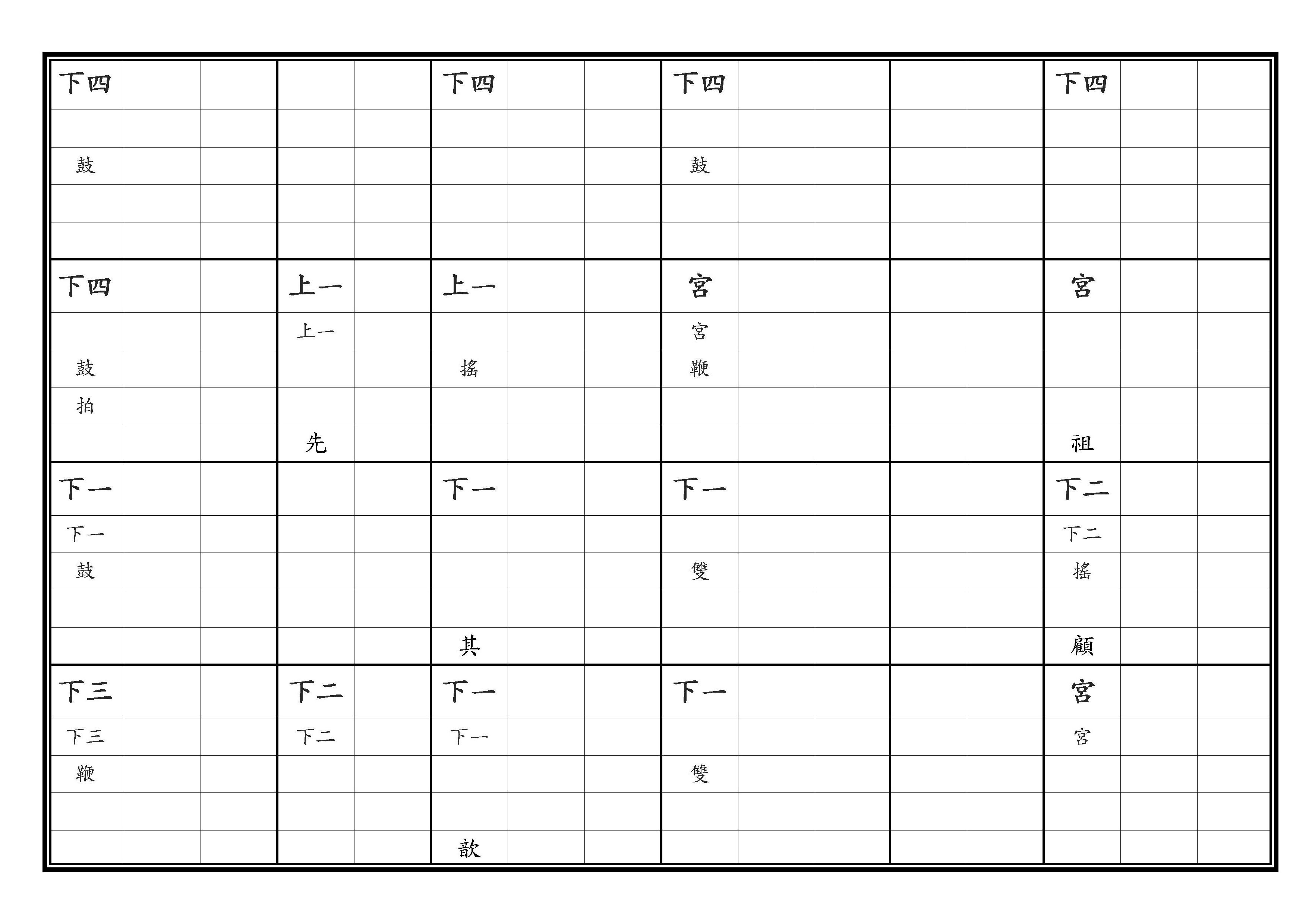 奠幣 熙文之樂 調上同