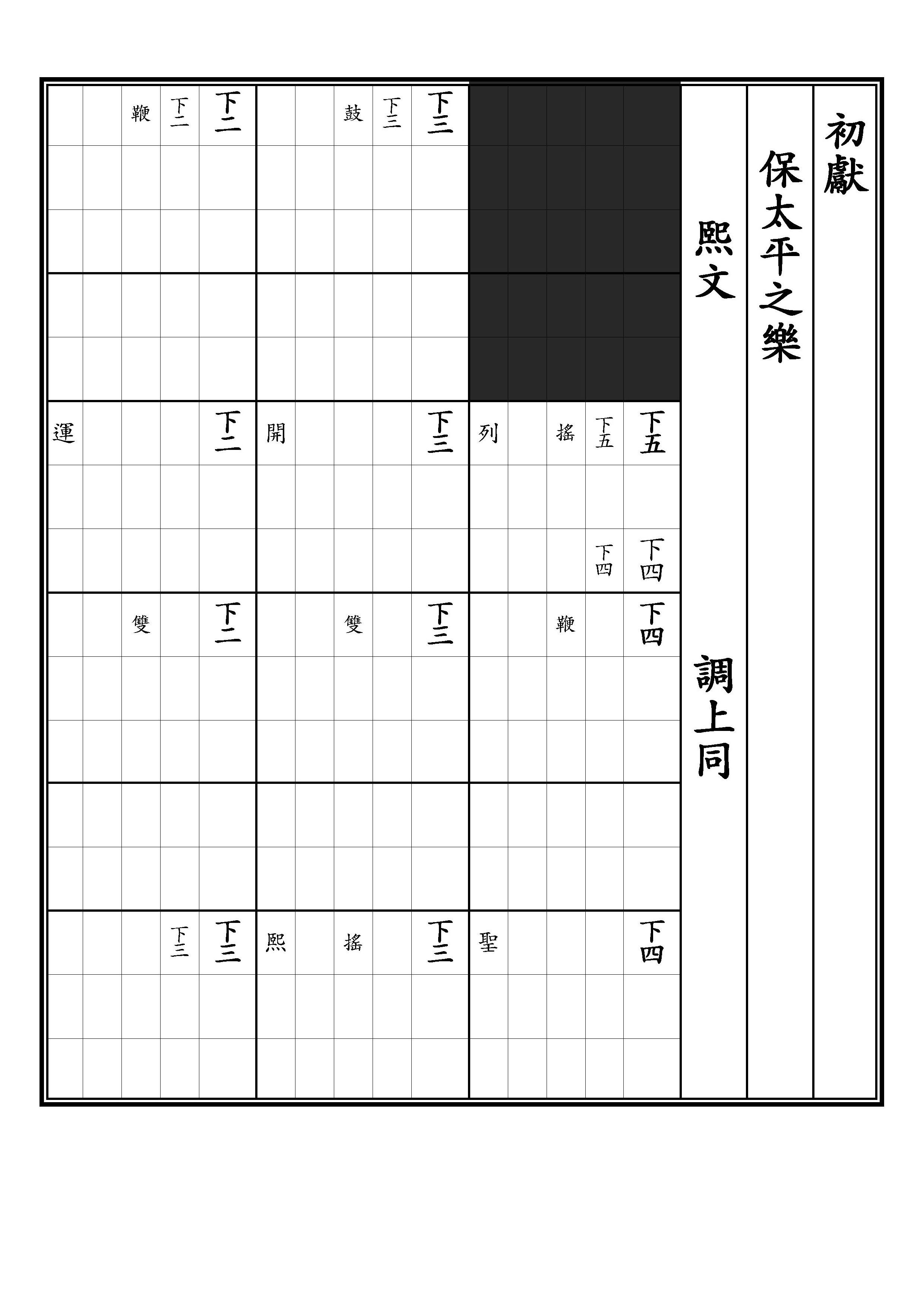 初獻 保太平之樂 熙文 調上同