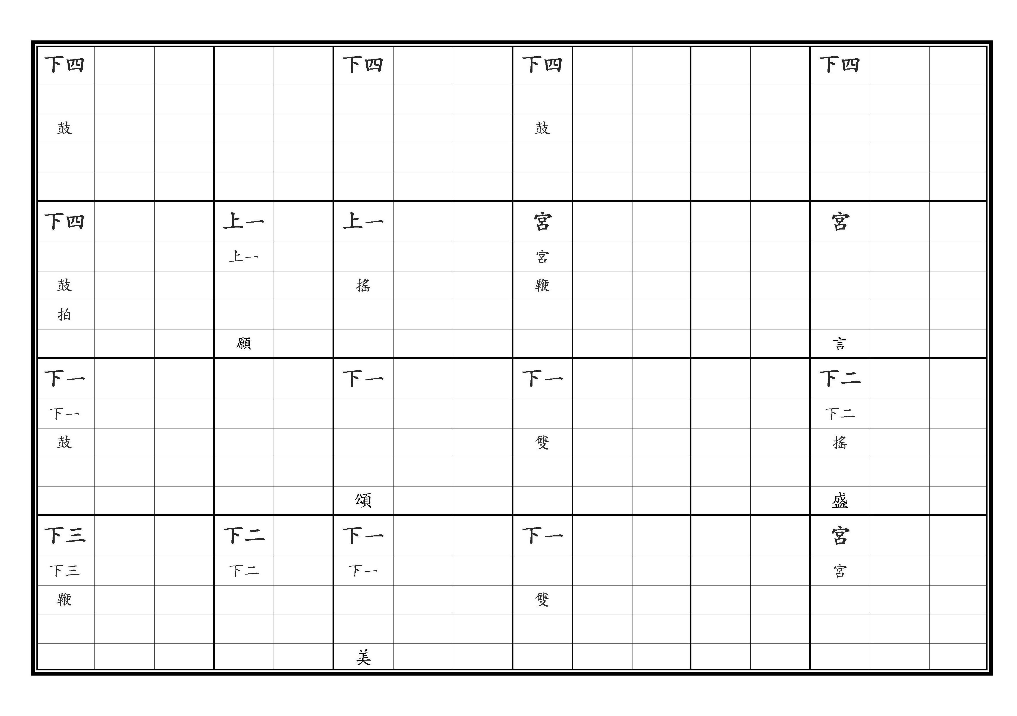 初獻 保太平之樂 熙文 調上同