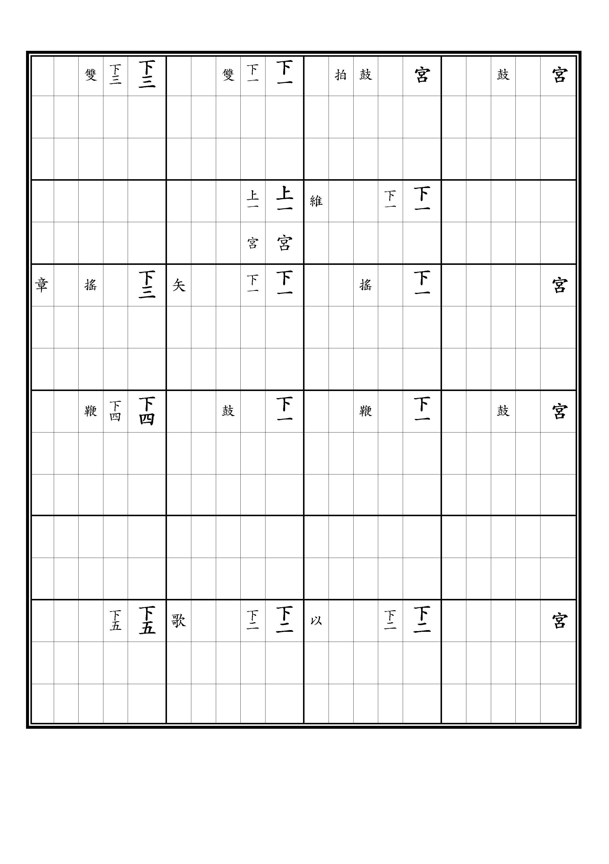 初獻 保太平之樂 熙文 調上同