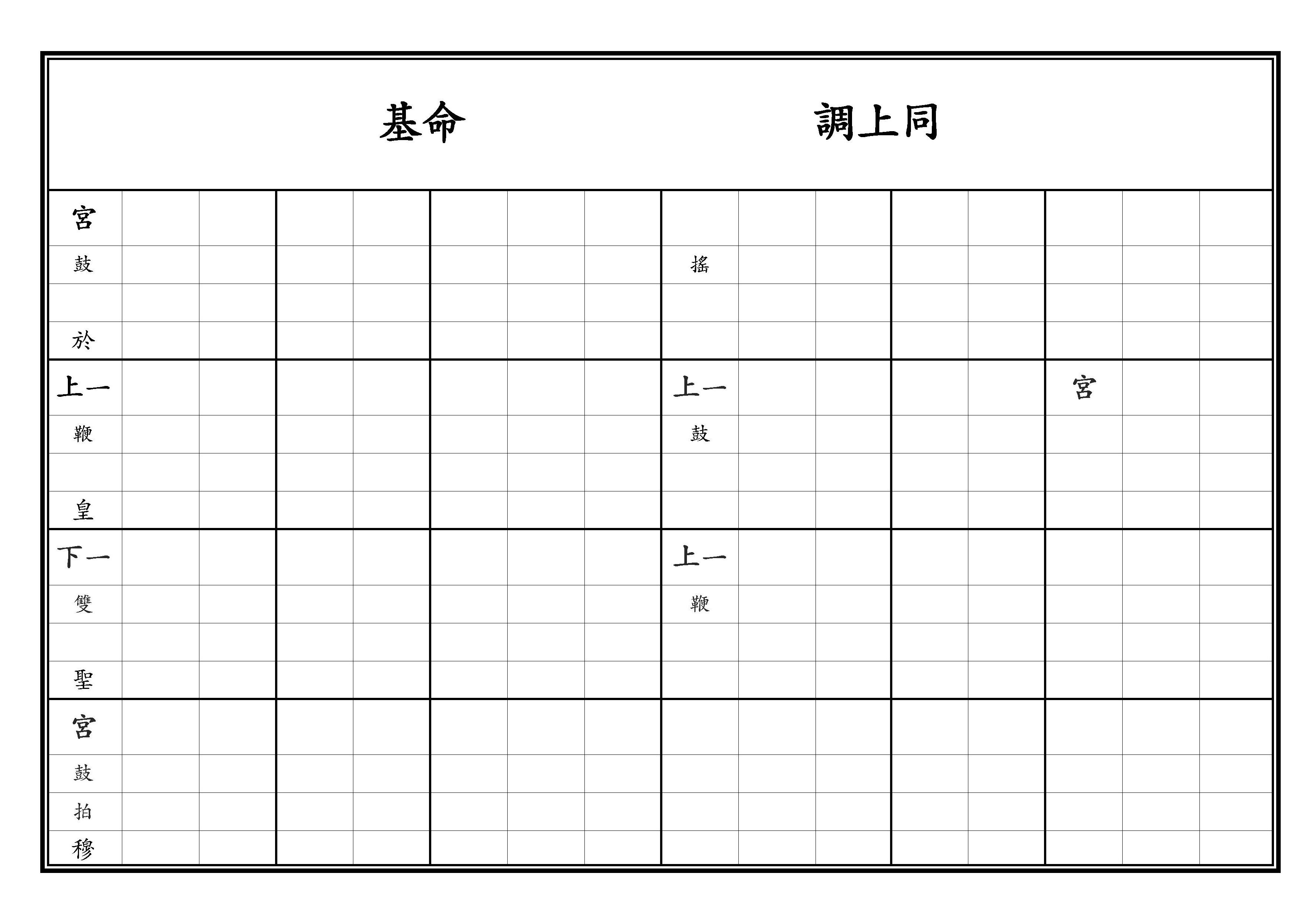 初獻 保太平之樂 基命 調上同