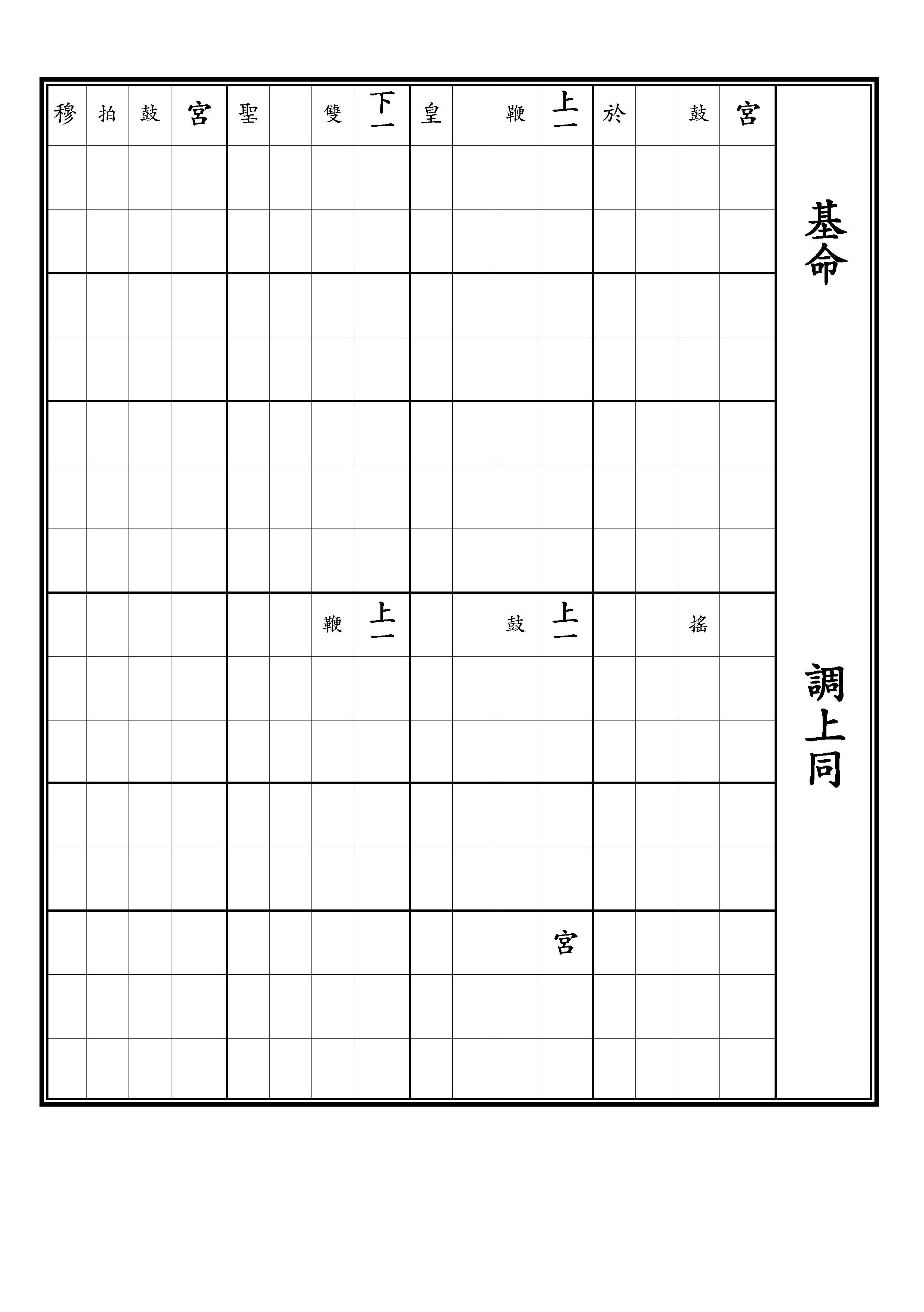 初獻 保太平之樂 基命 調上同