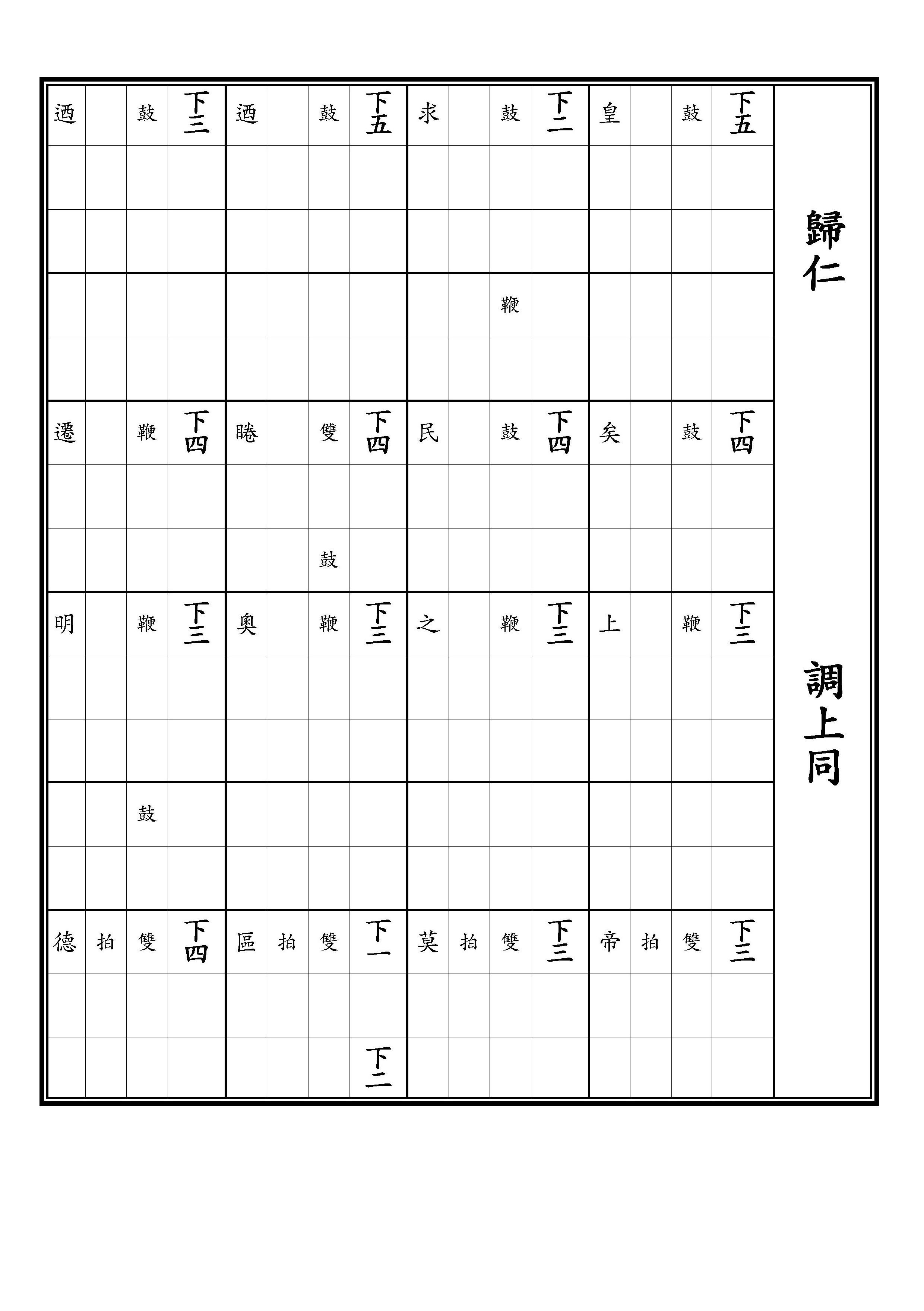 初獻 保太平之樂 歸仁 調上同