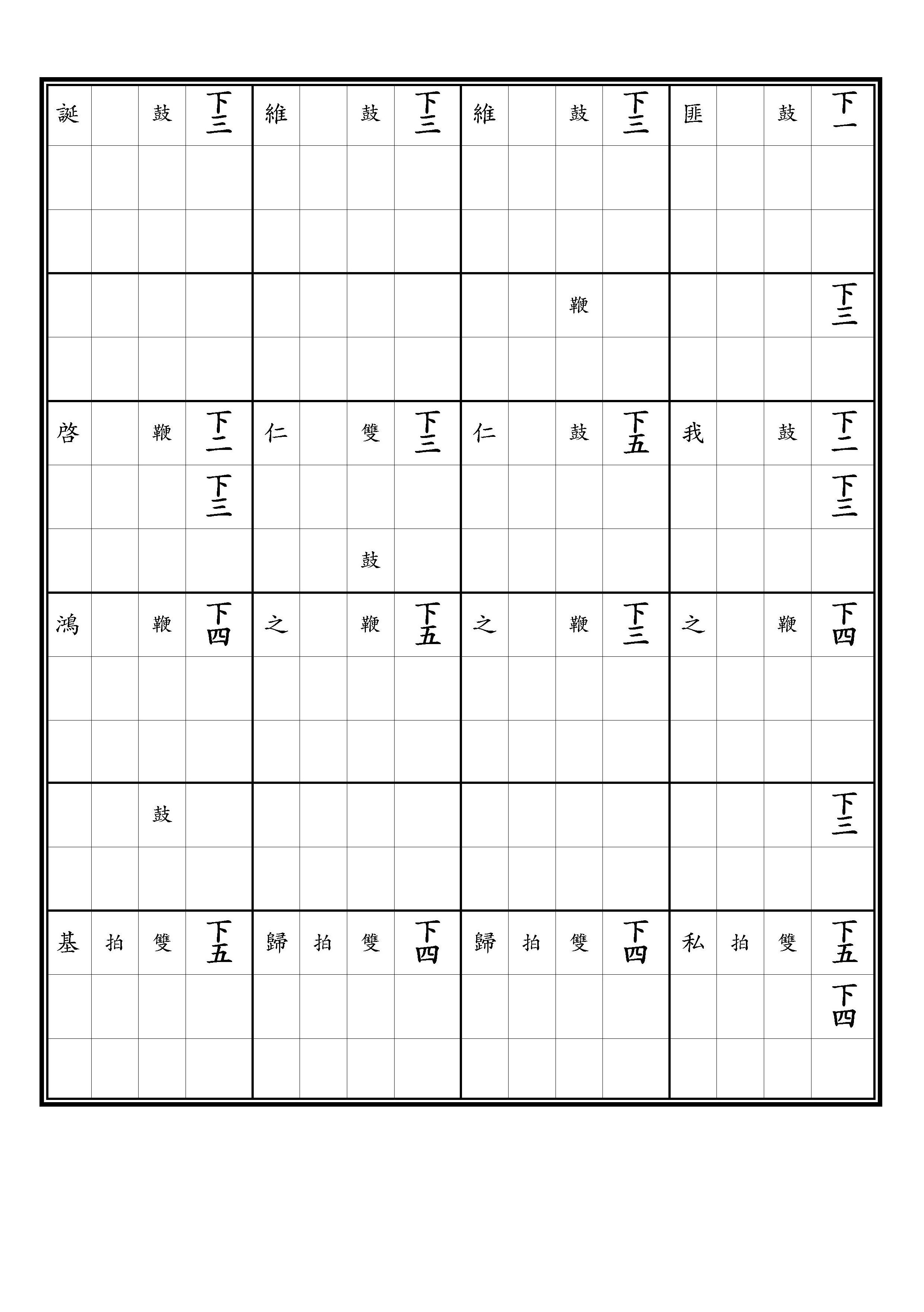 初獻 保太平之樂 歸仁 調上同