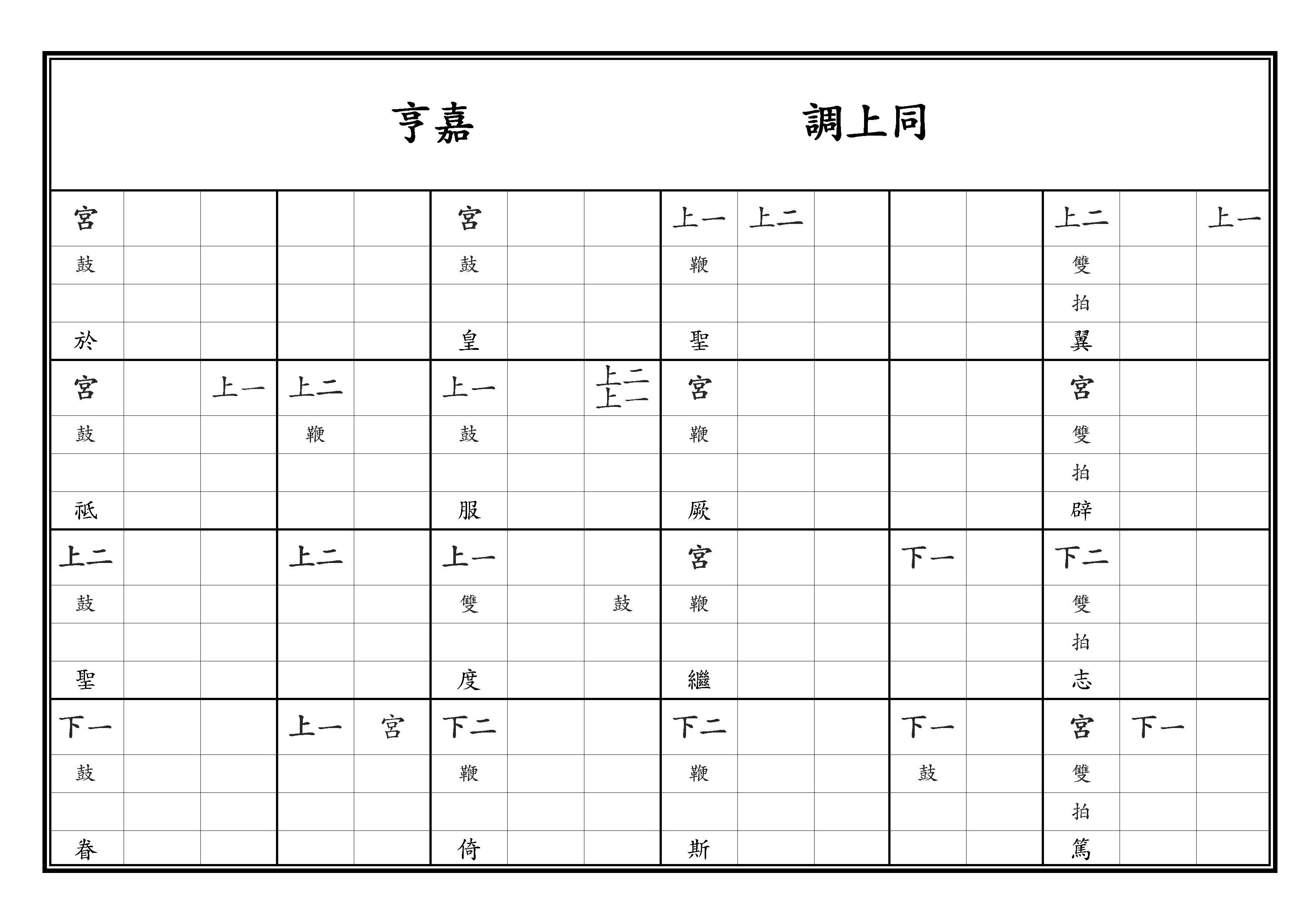 初獻 保太平之樂 亨嘉 調上同