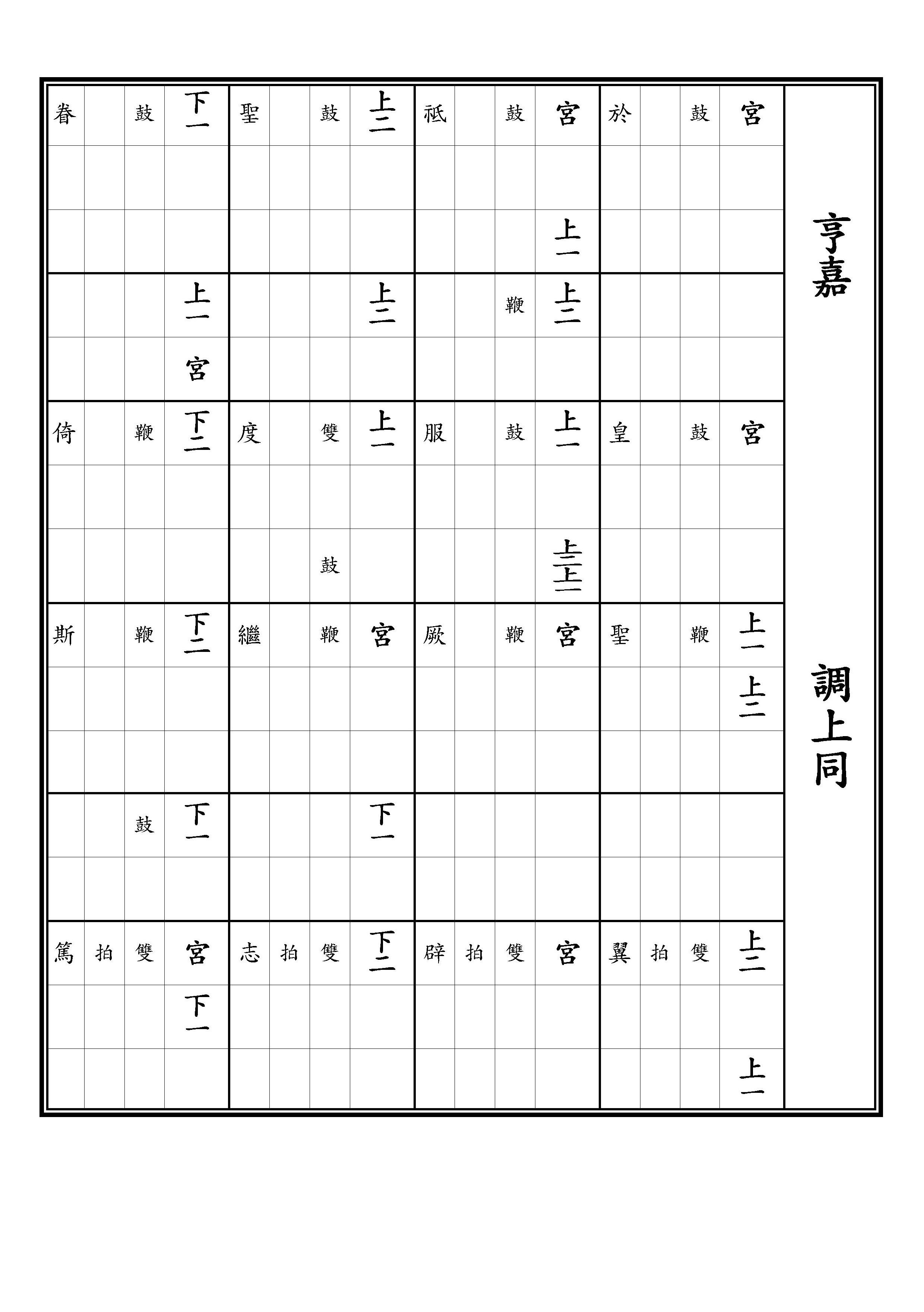 初獻 保太平之樂 亨嘉 調上同