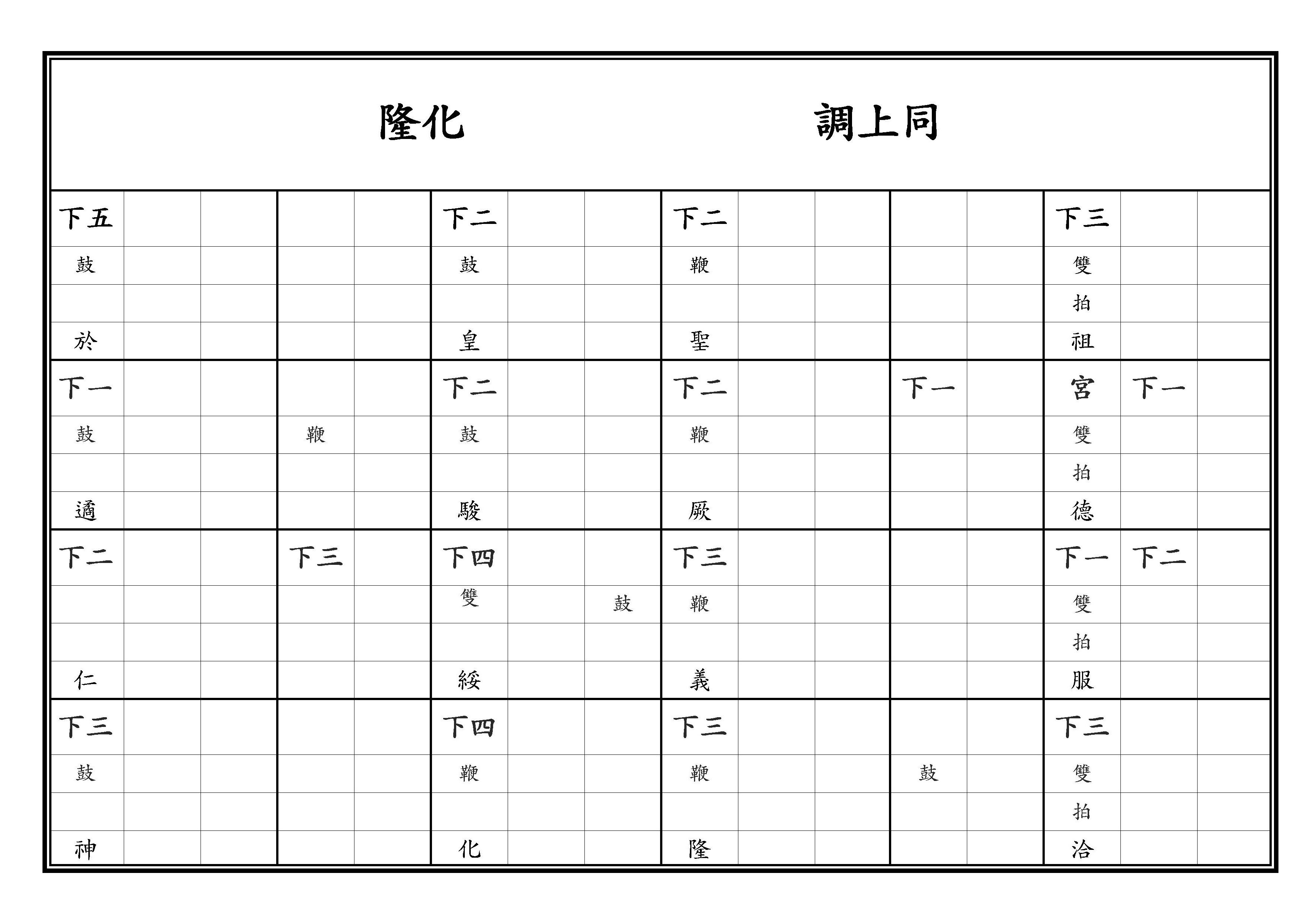 初獻 保太平之樂 隆化 調上同