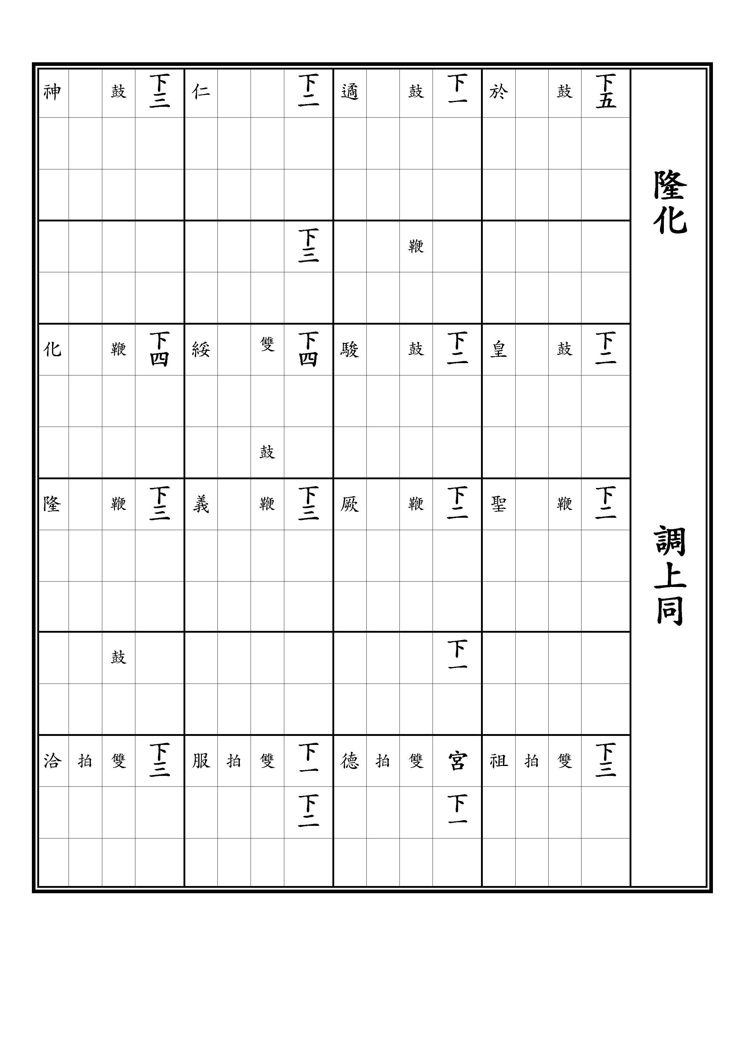 初獻 保太平之樂 隆化 調上同