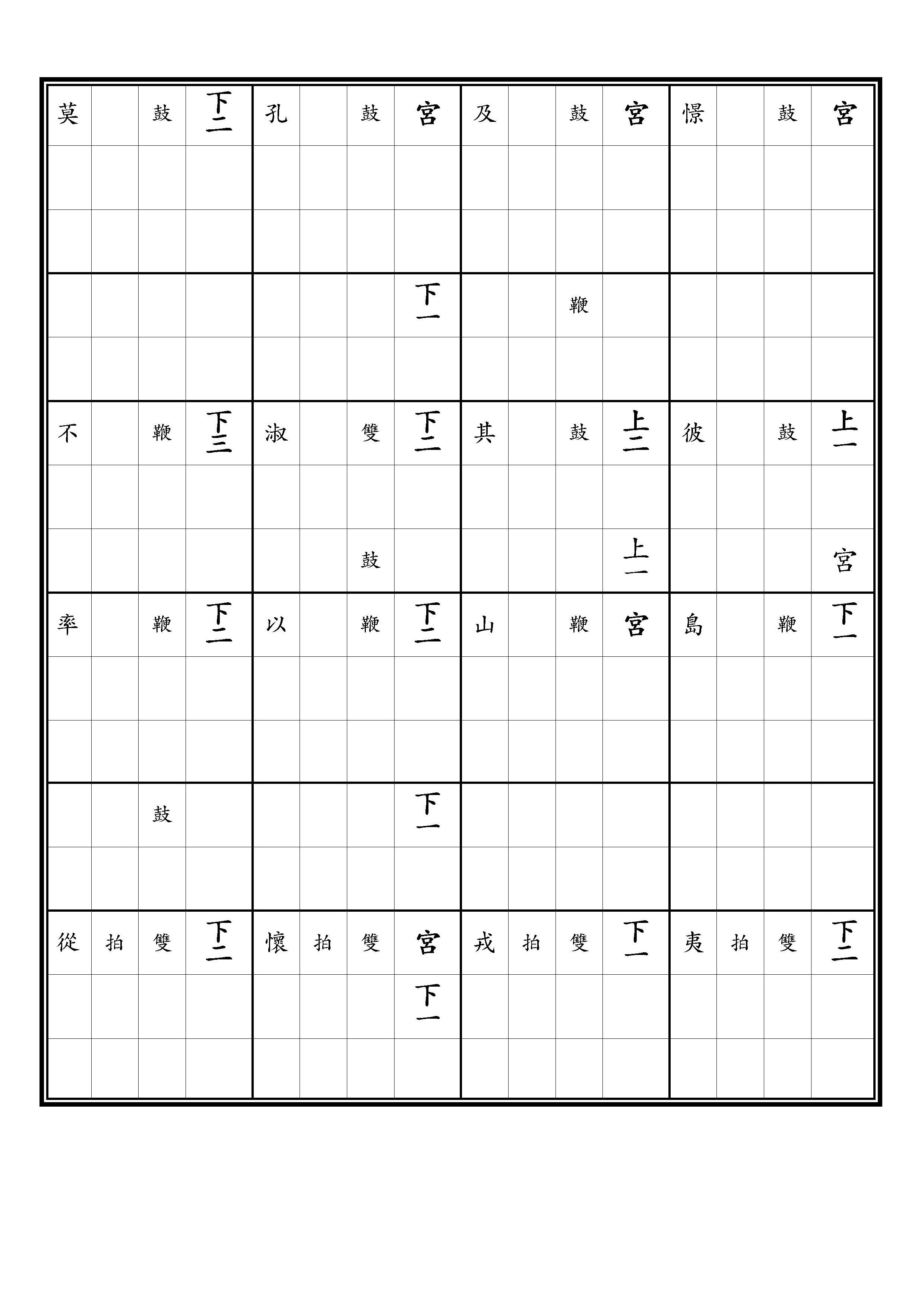 初獻 保太平之樂 隆化 調上同