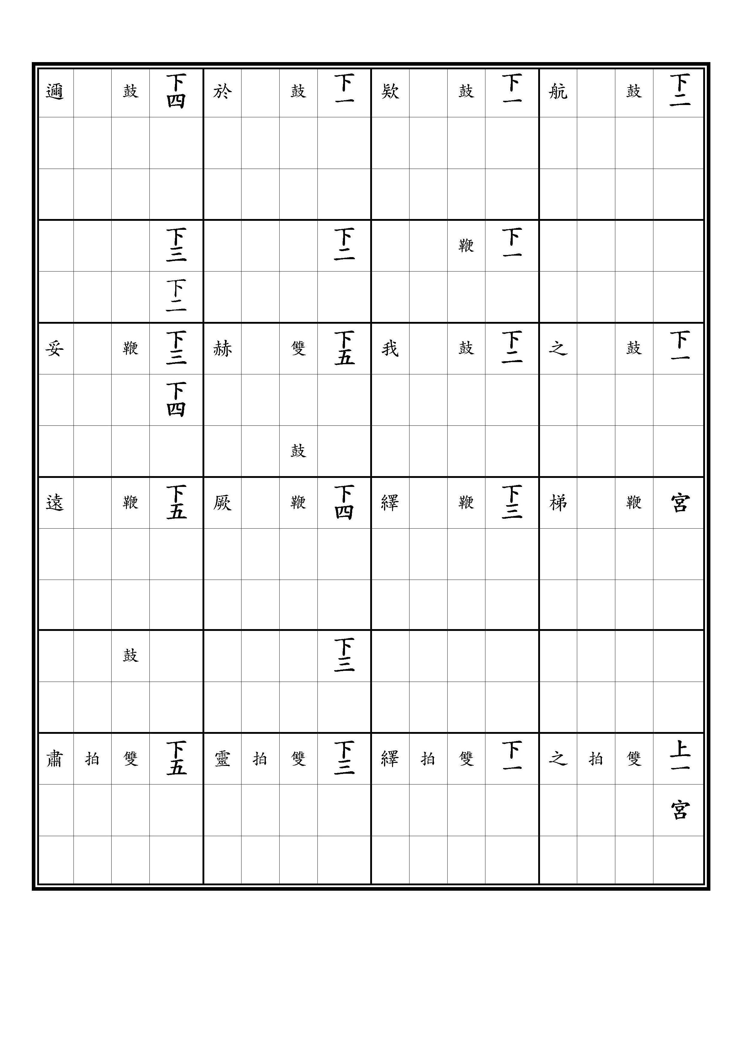 初獻 保太平之樂 隆化 調上同