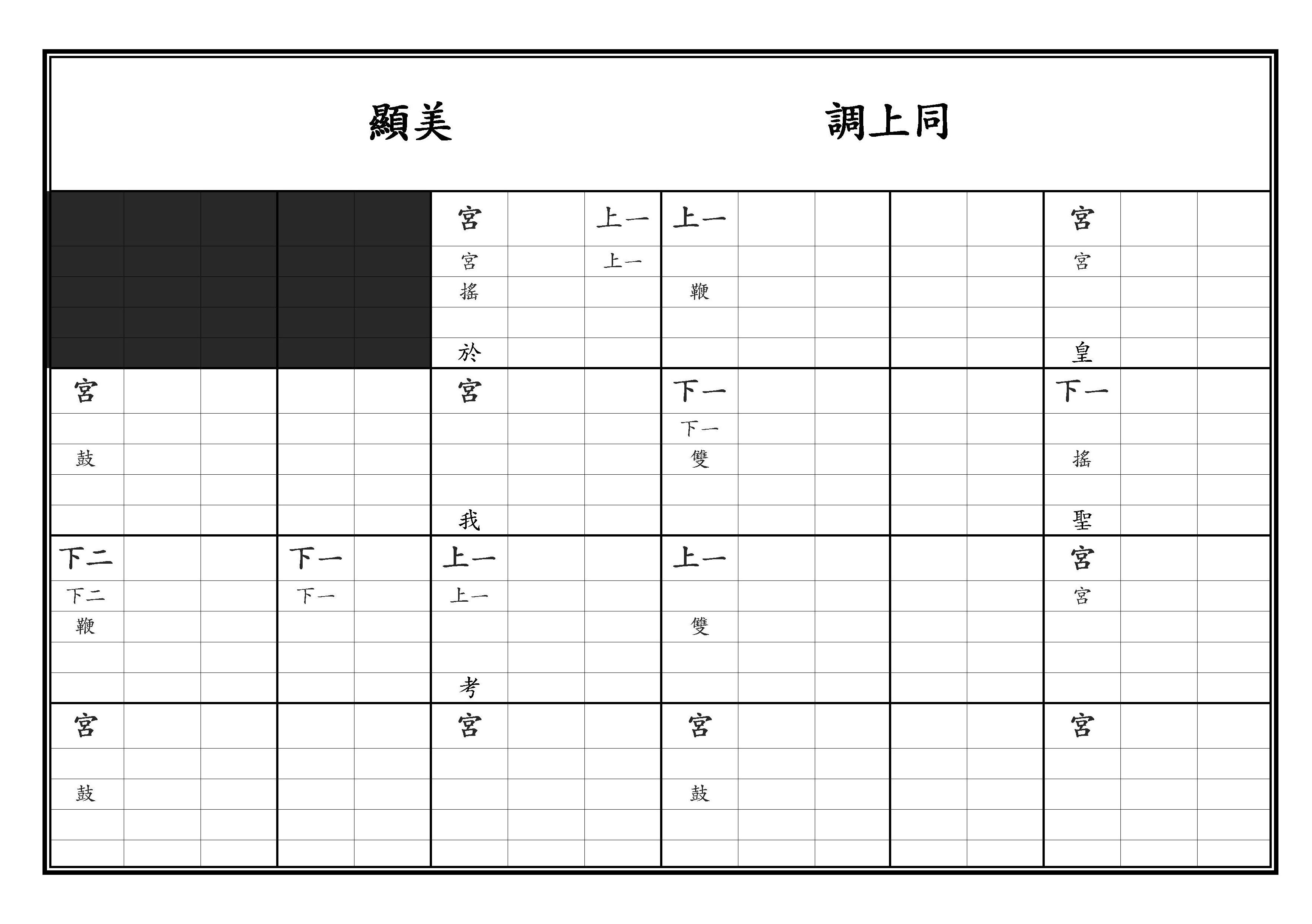 初獻 保太平之樂 顯美 調上同