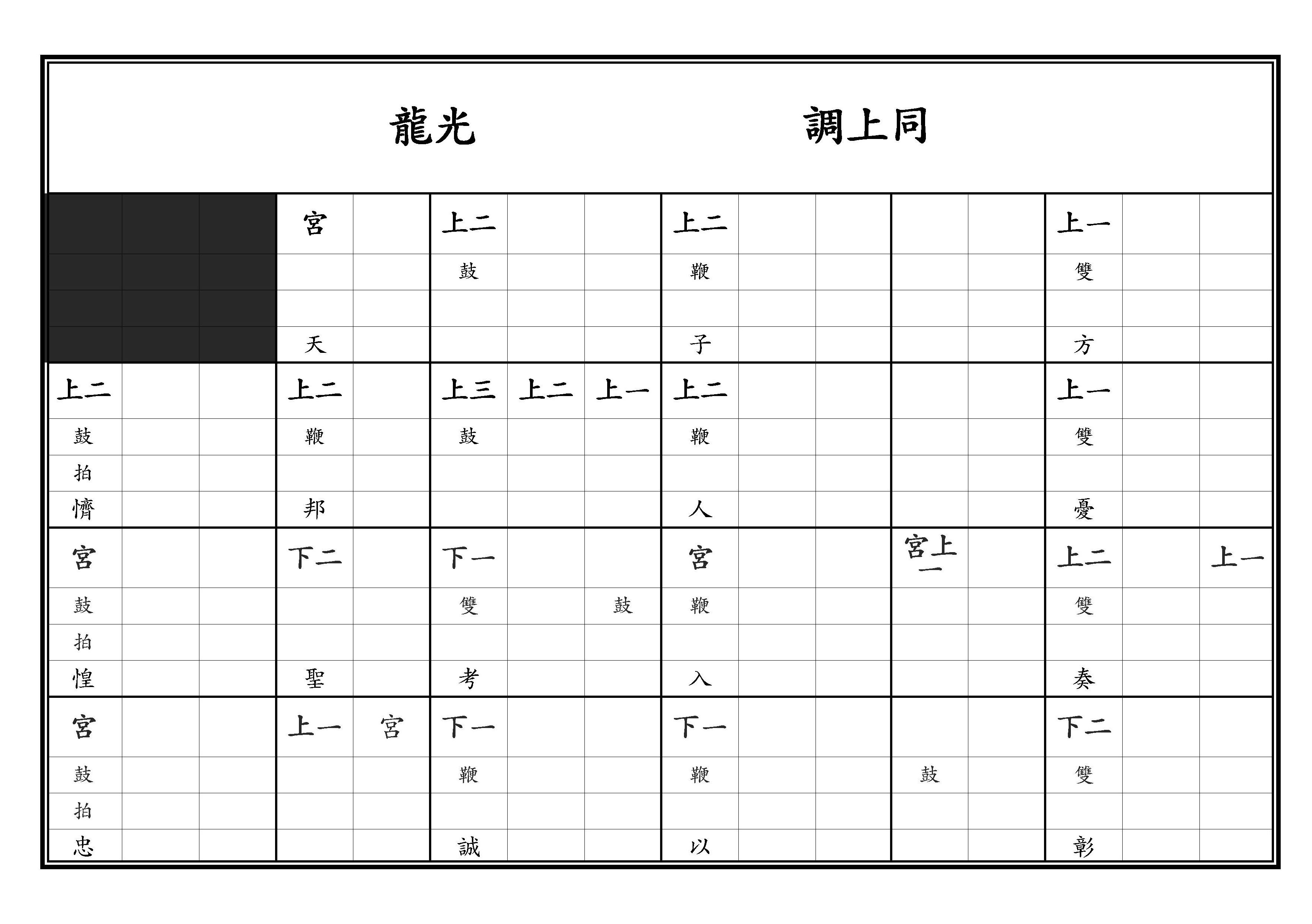 初獻 保太平之樂 龍光 調上同