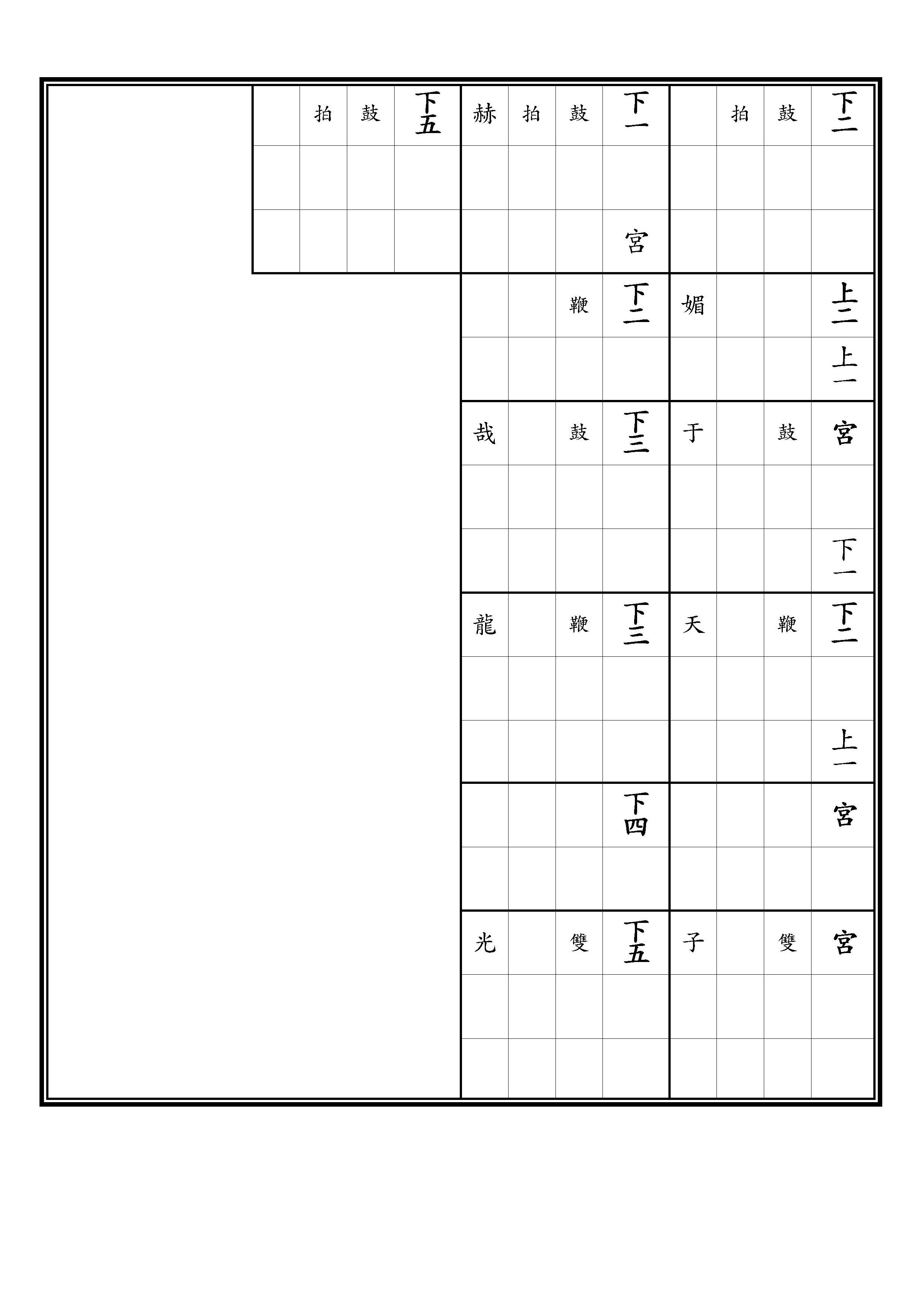 初獻 保太平之樂 龍光 調上同