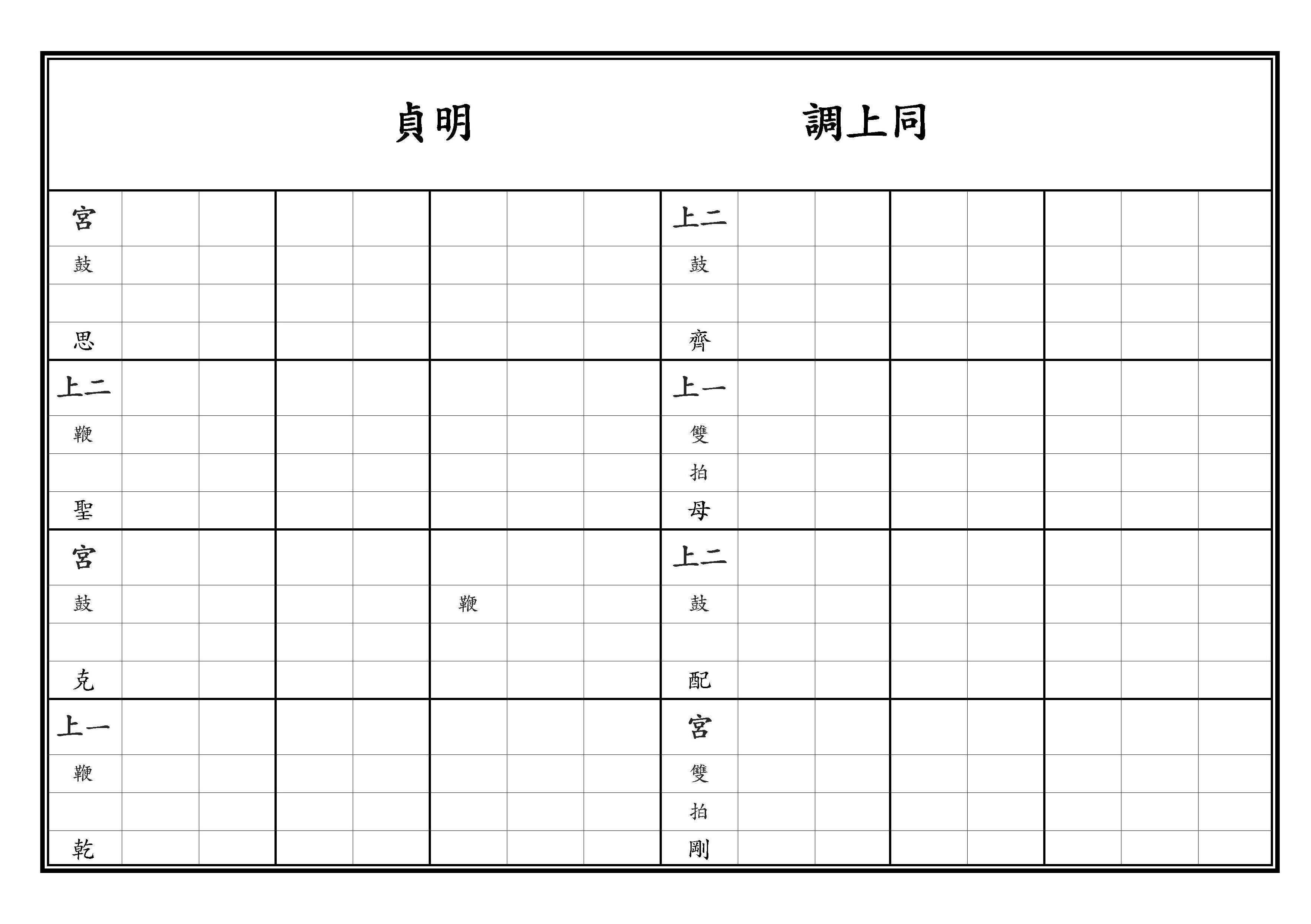 初獻 保太平之樂 貞明 調上同