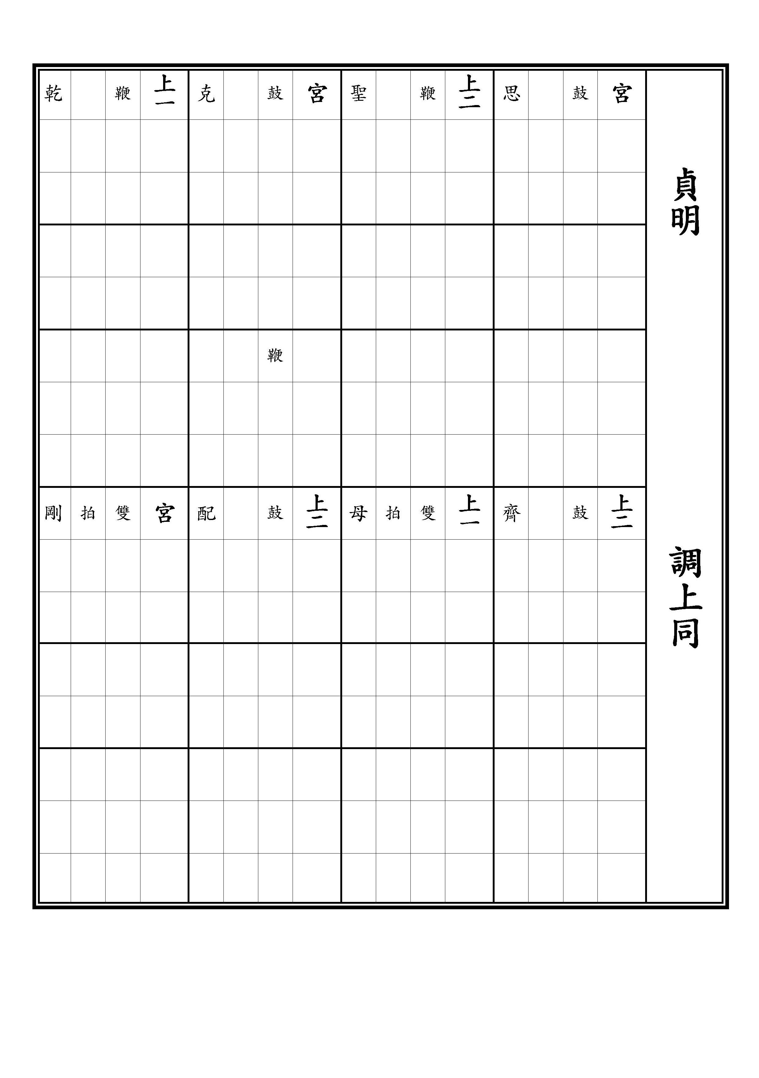 初獻 保太平之樂 貞明 調上同