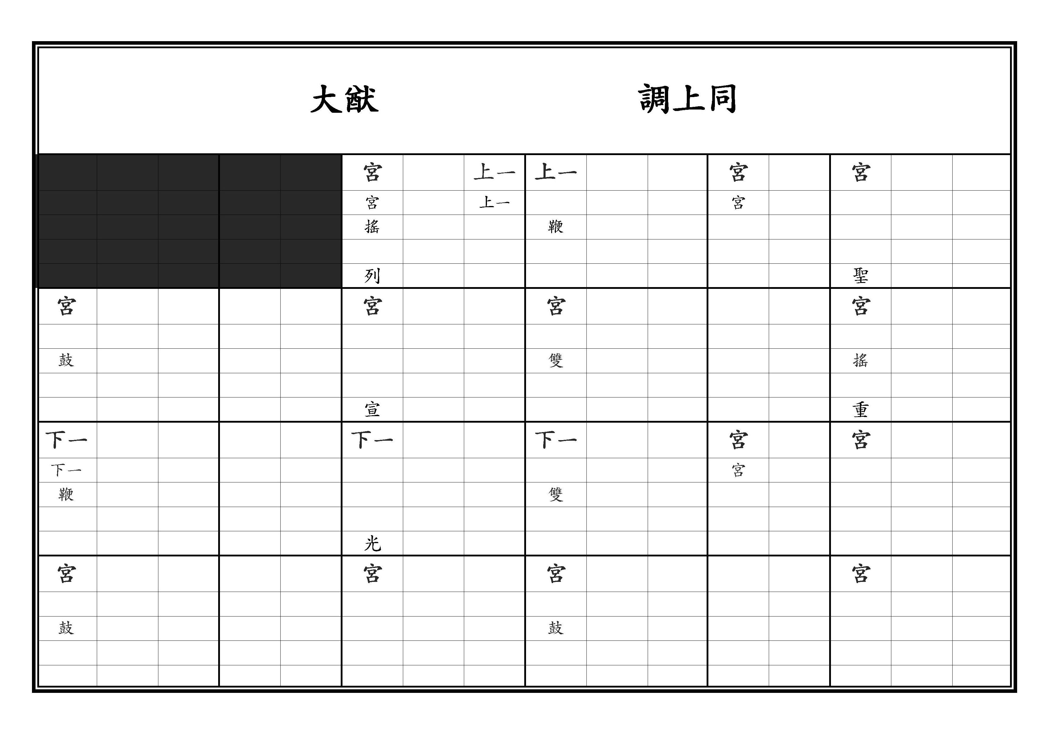 初獻 保太平之樂 大猷 調上同