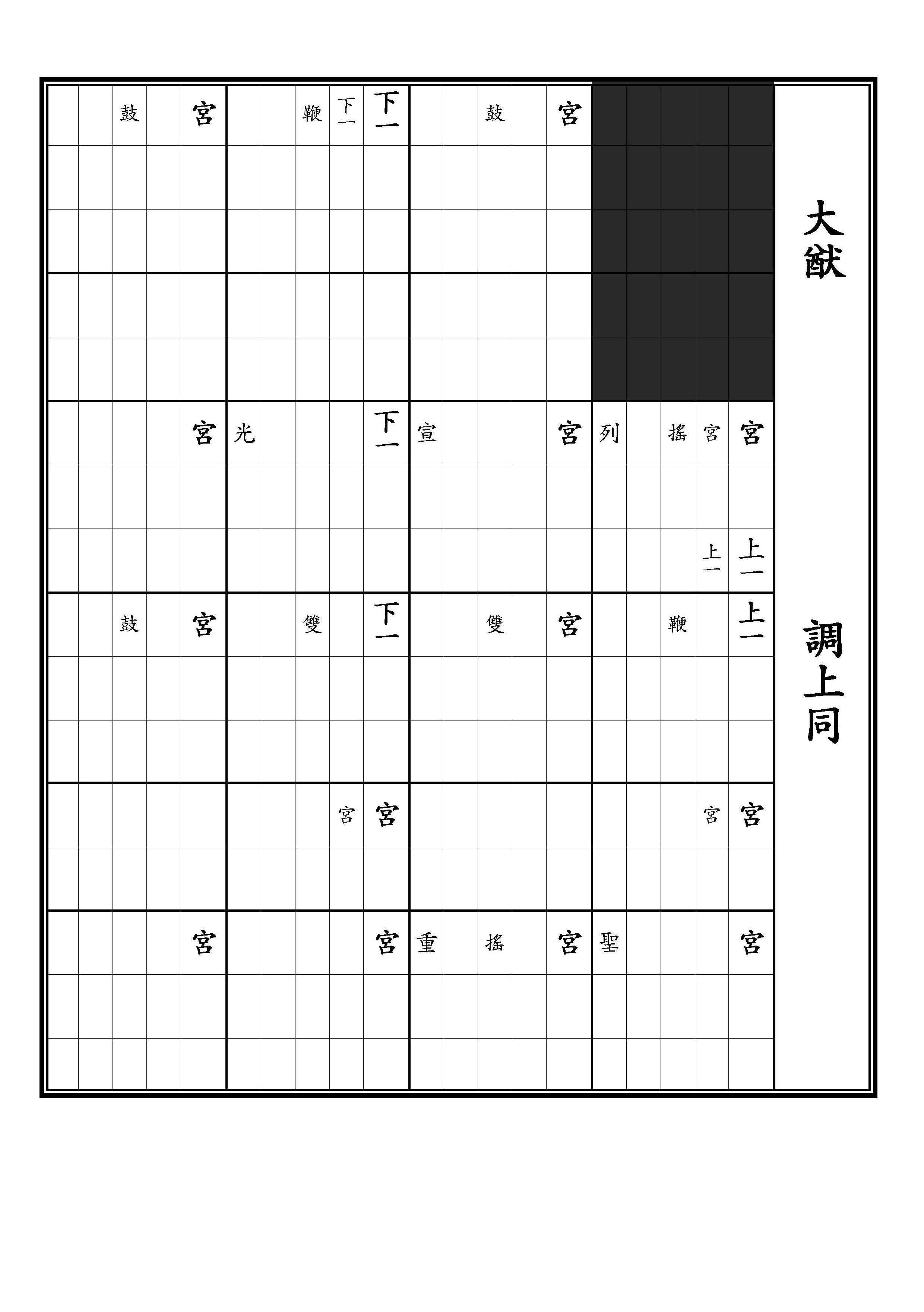 初獻 保太平之樂 大猷 調上同